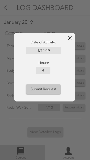 Original Screen 2: Submit Request Page