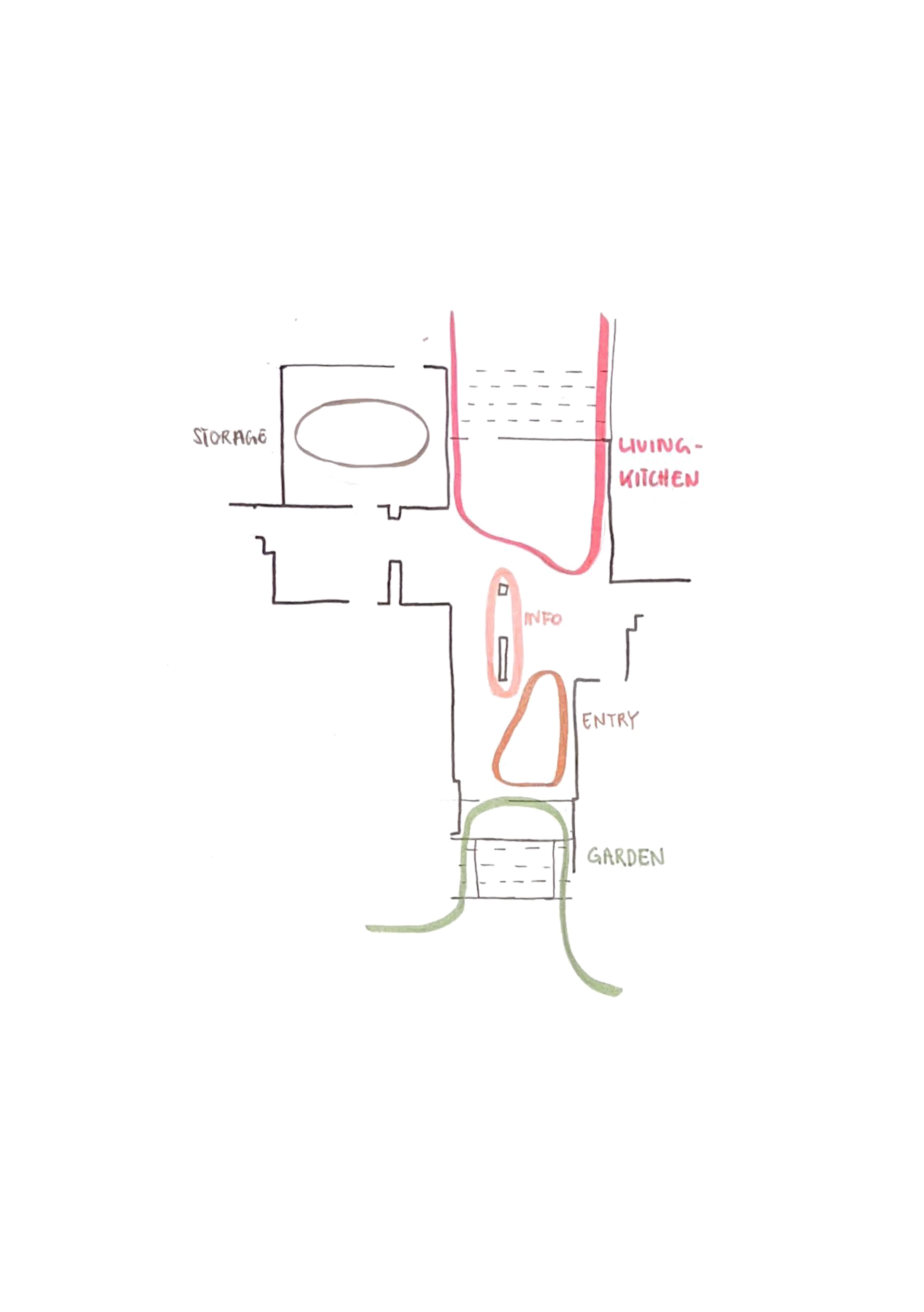 proposal of organisation