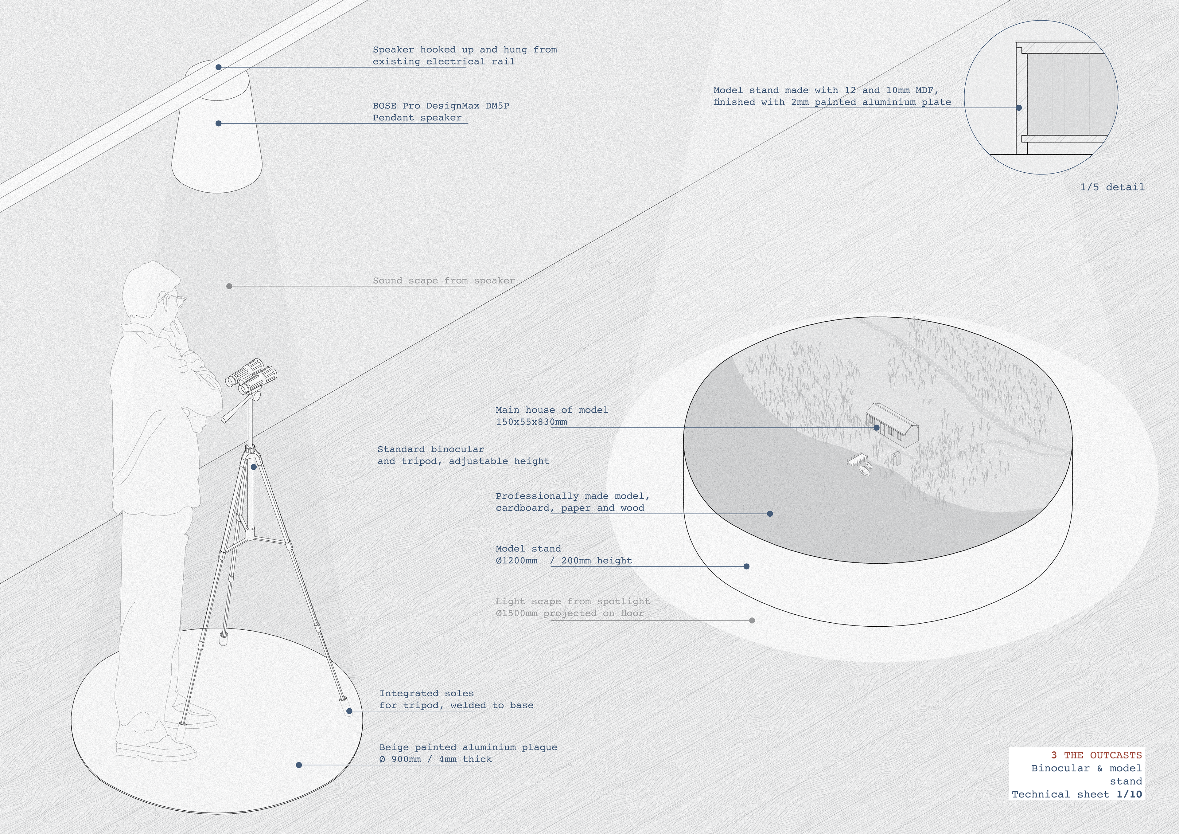 03. the outcasts / technical detail