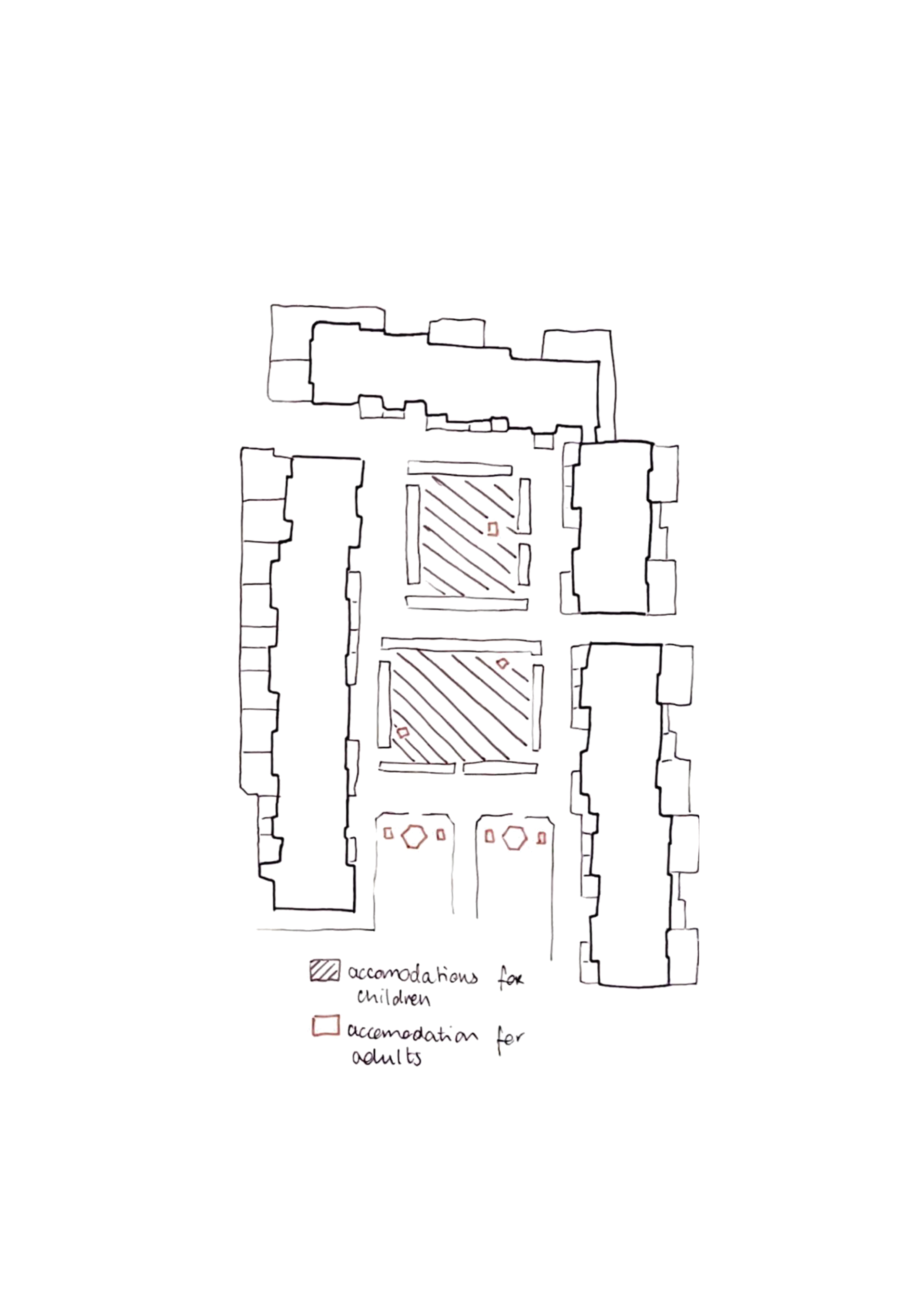 analysis of courtyard infrastructures