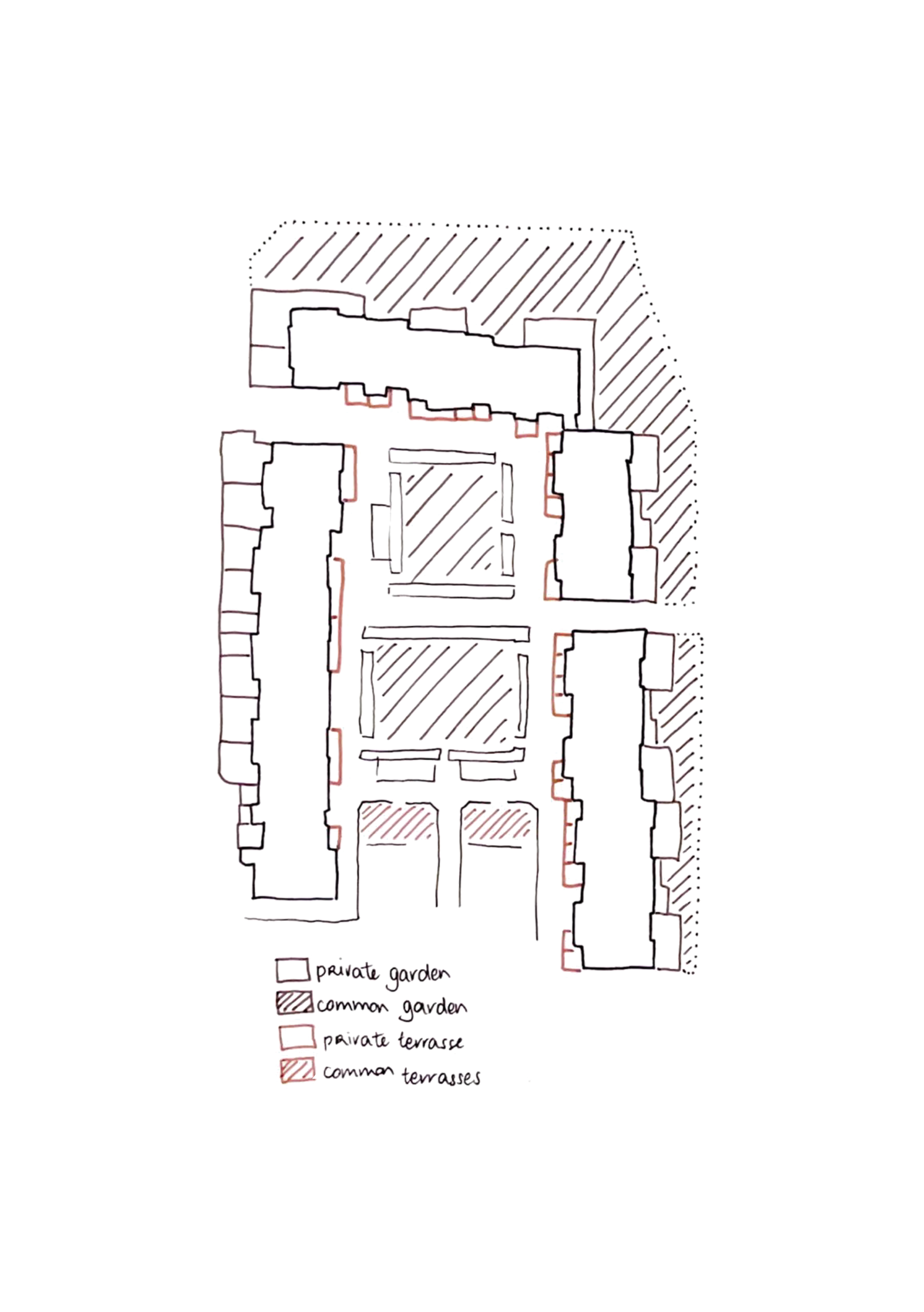 analysis of courtyard organisation