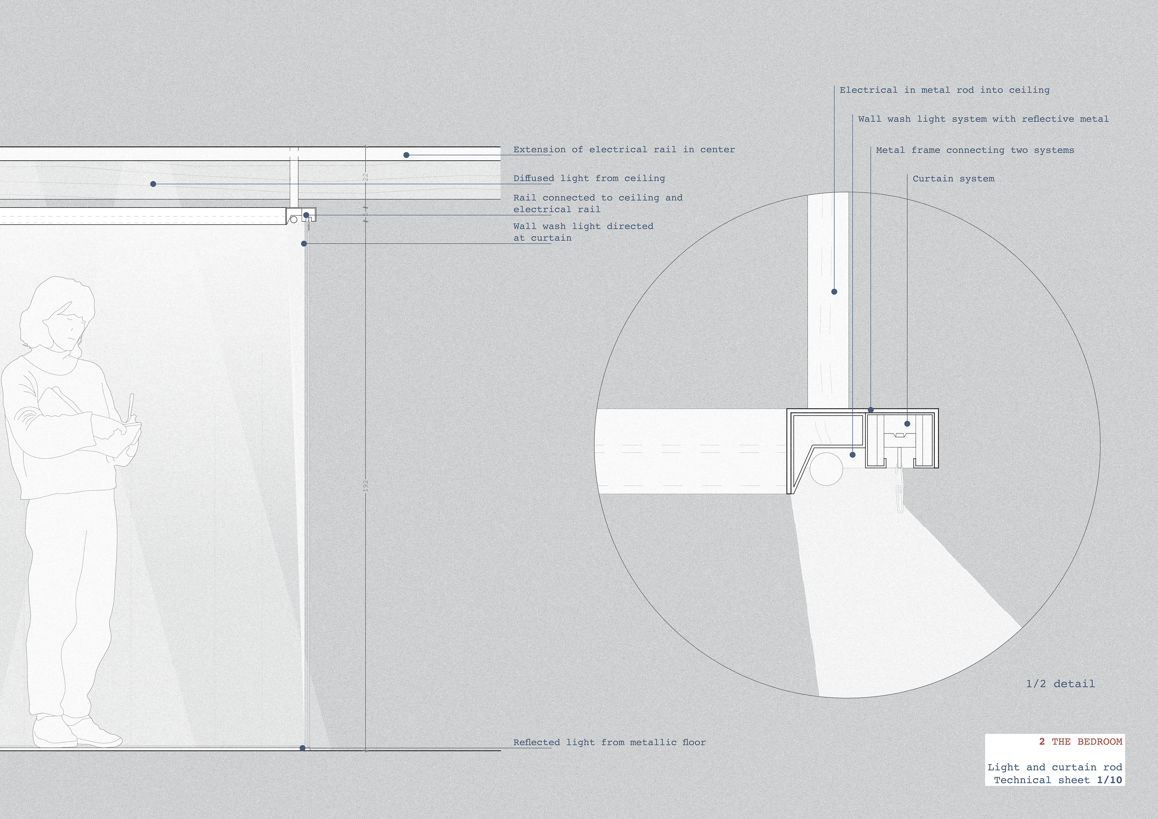 02. the bedroom / technical detail