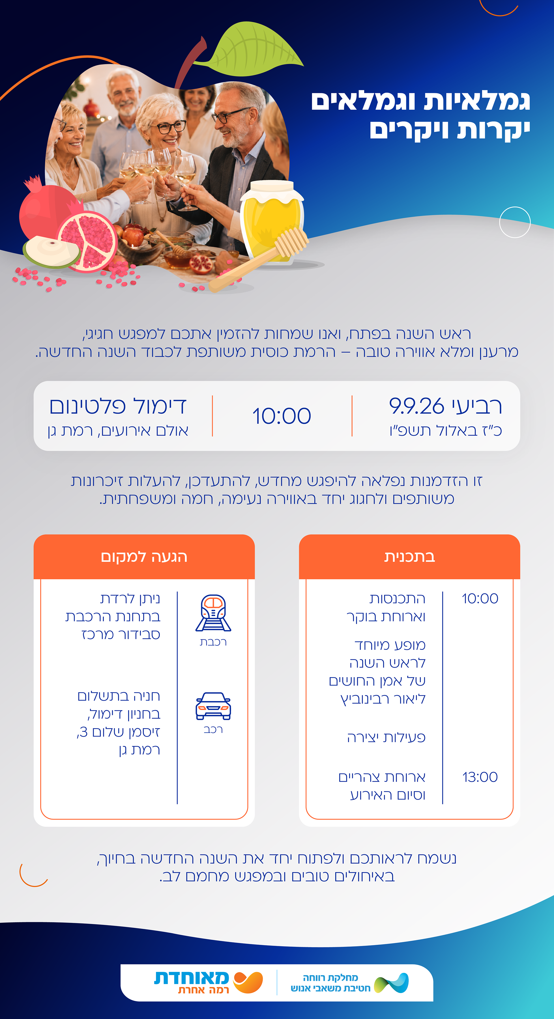 דיוור , קופ"ח מאוחדת