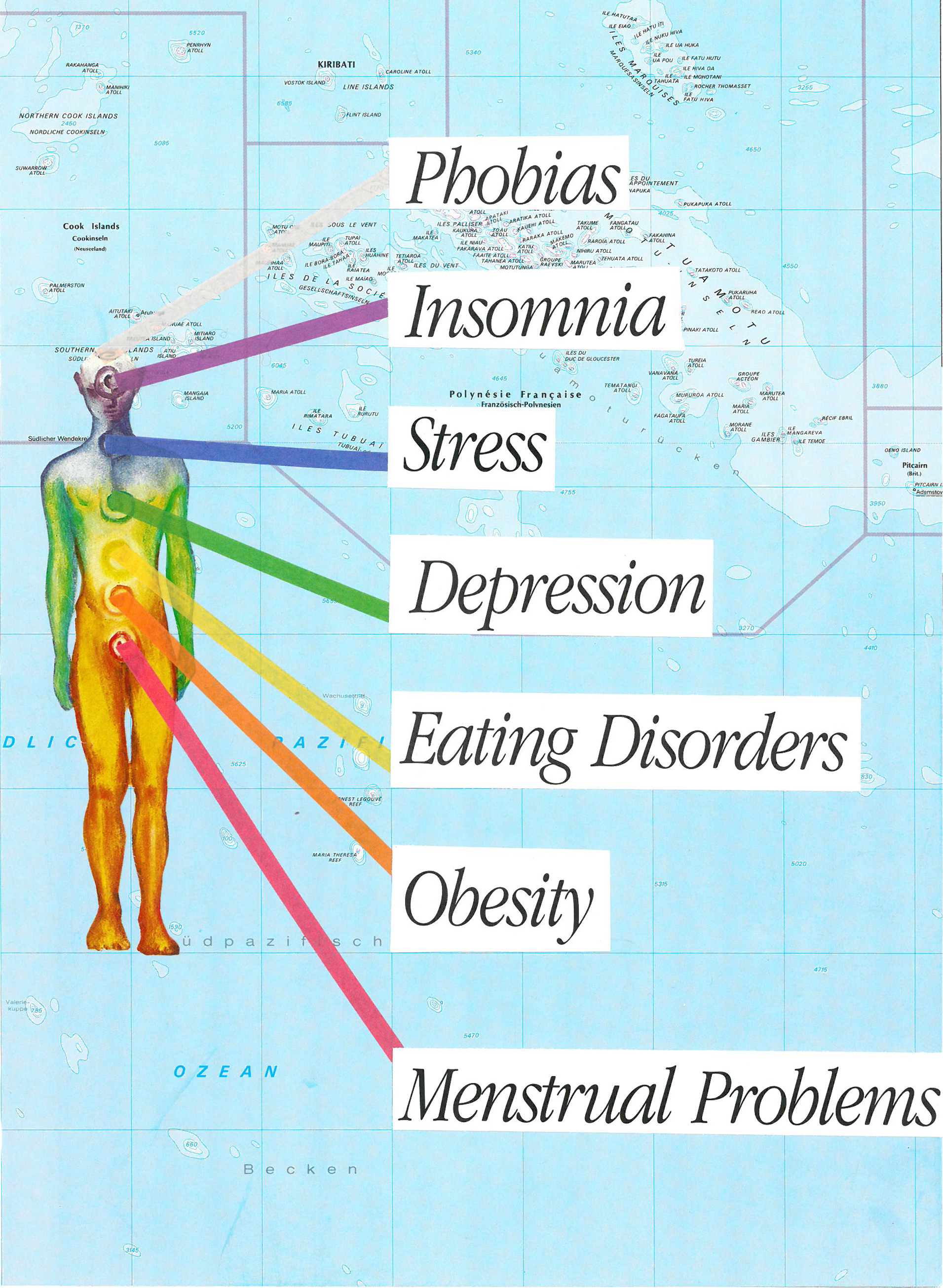 Chakras