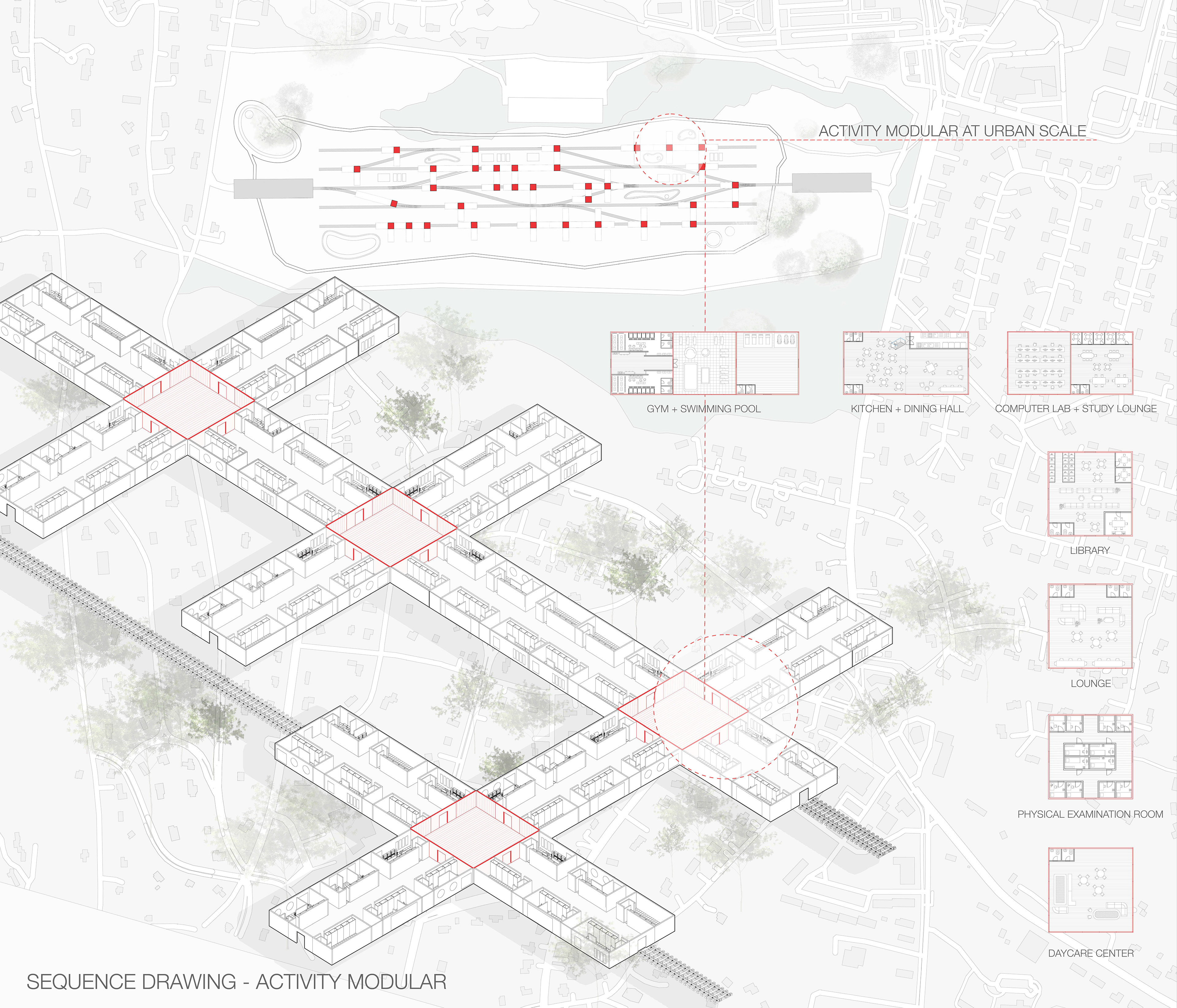 Sequence Drawing: Activity Modular