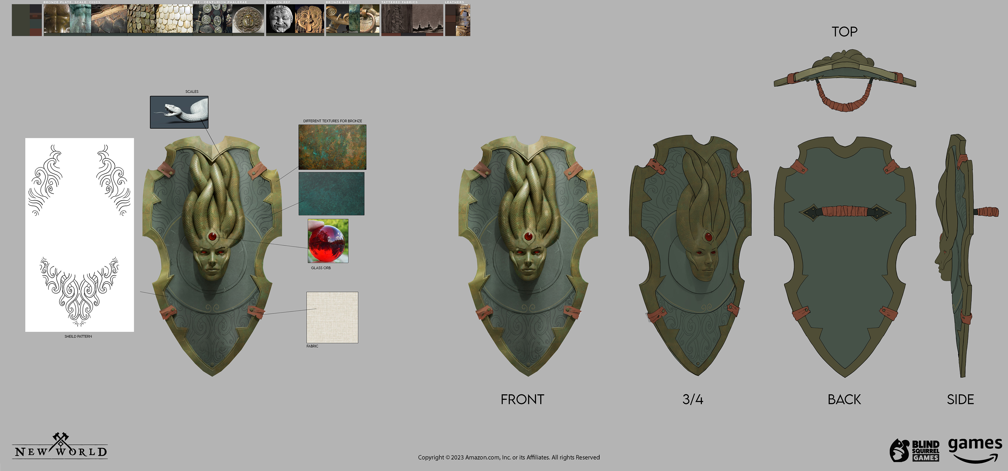 Final Kite Shield