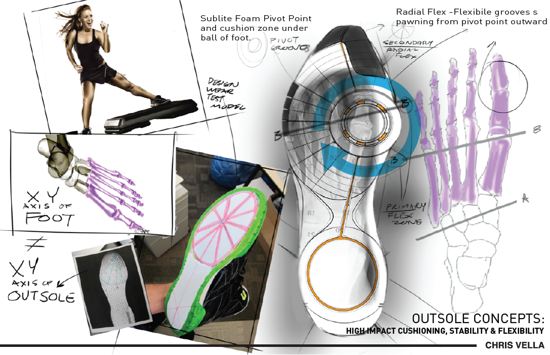 Chris Vella Reebok Fitness Supreme