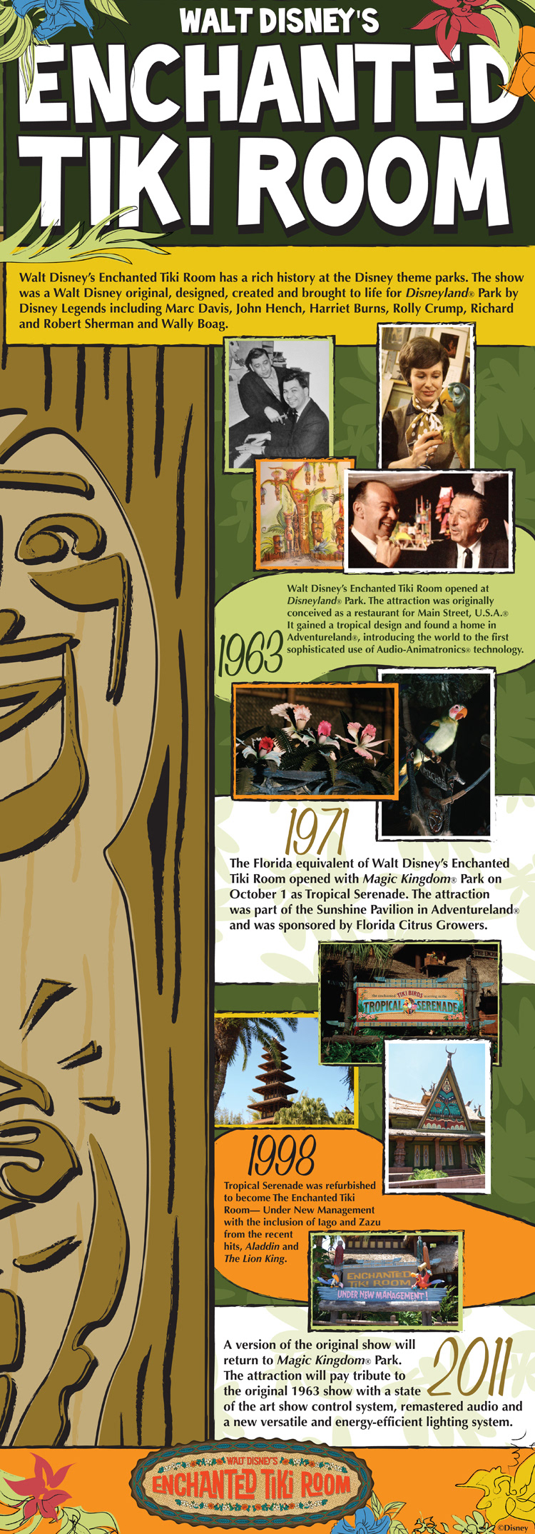 Poster for the reopening of Walt Disney's Enchanted Tiki Room.