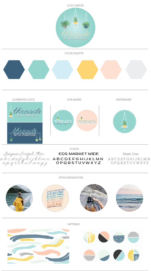 Branding Board