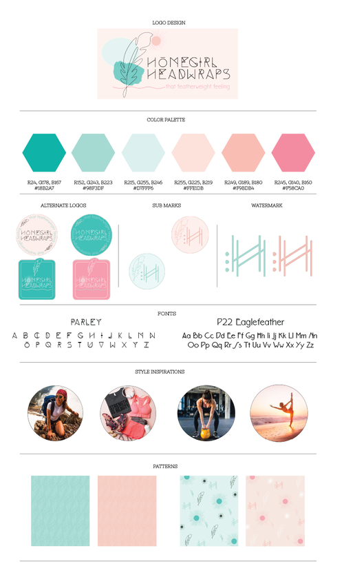 Branding Board