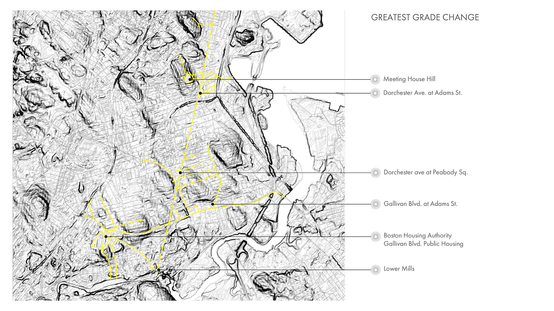 Site Analysis Social | Topographic | Systematic