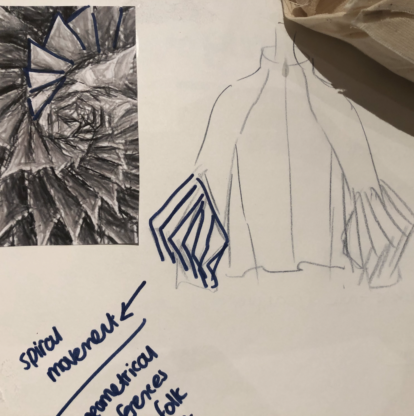 Manipulation Inspiration