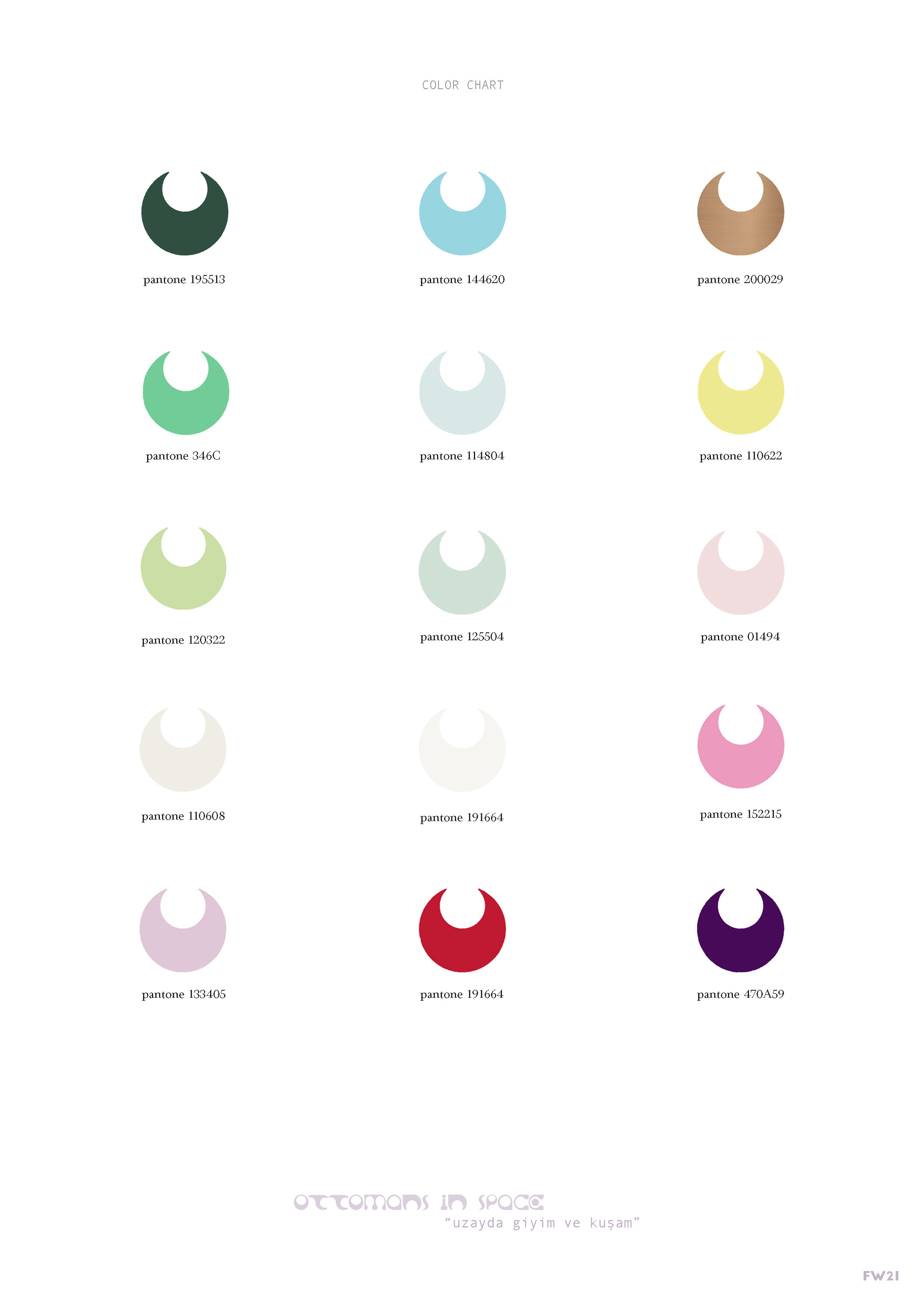 Color Chart