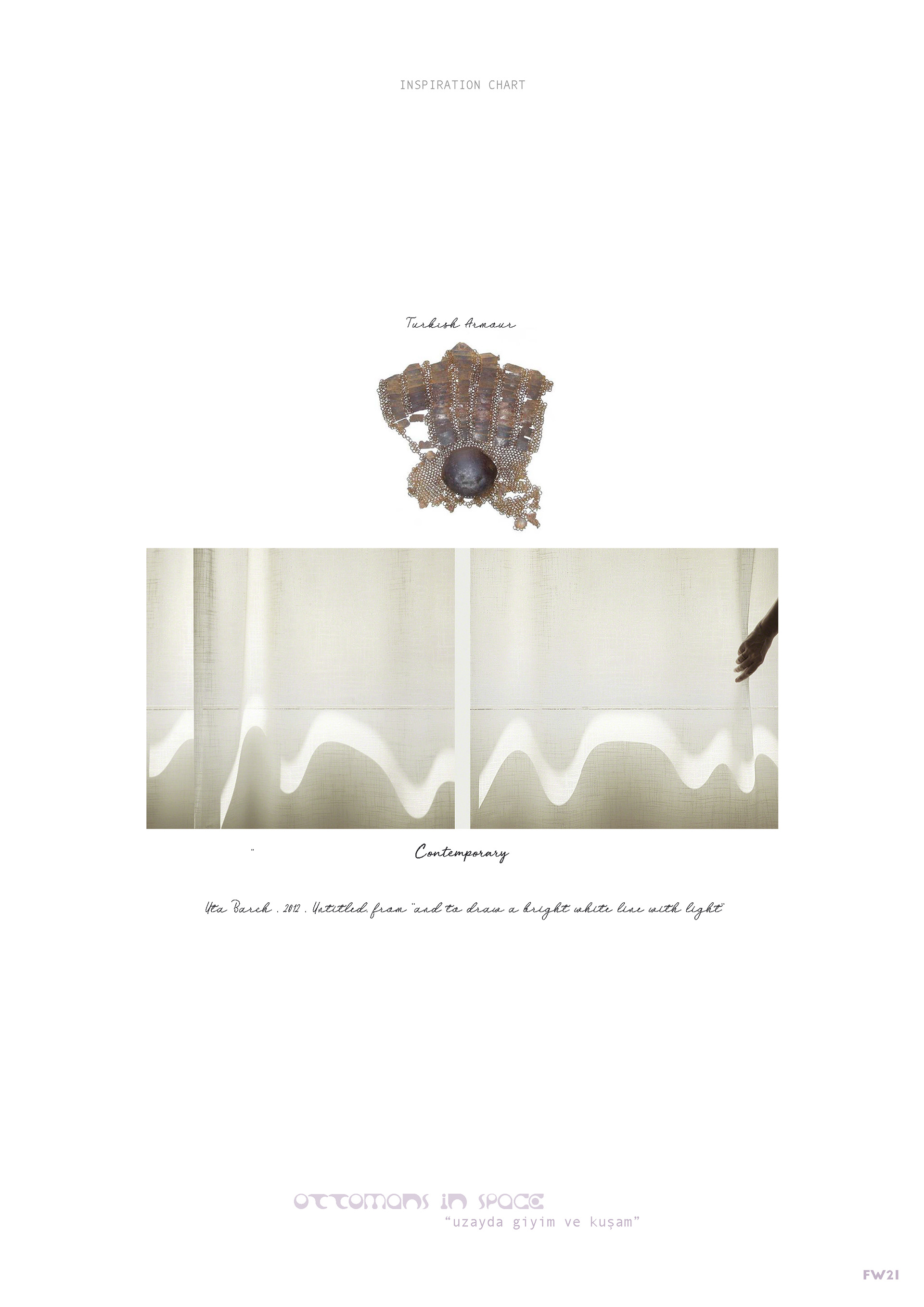 Inspiration Chart 2