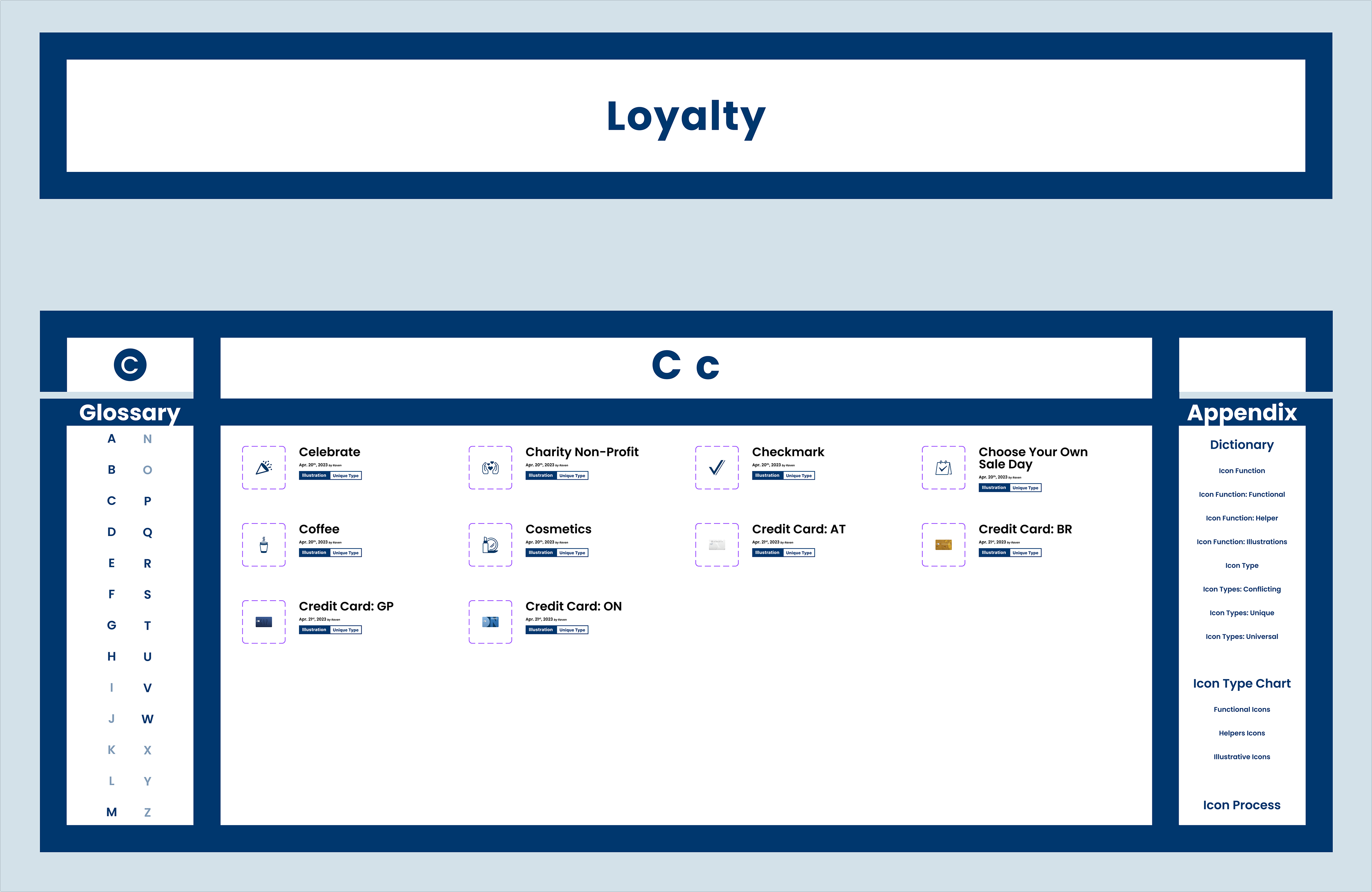 Example of the Loyalty Icon Library