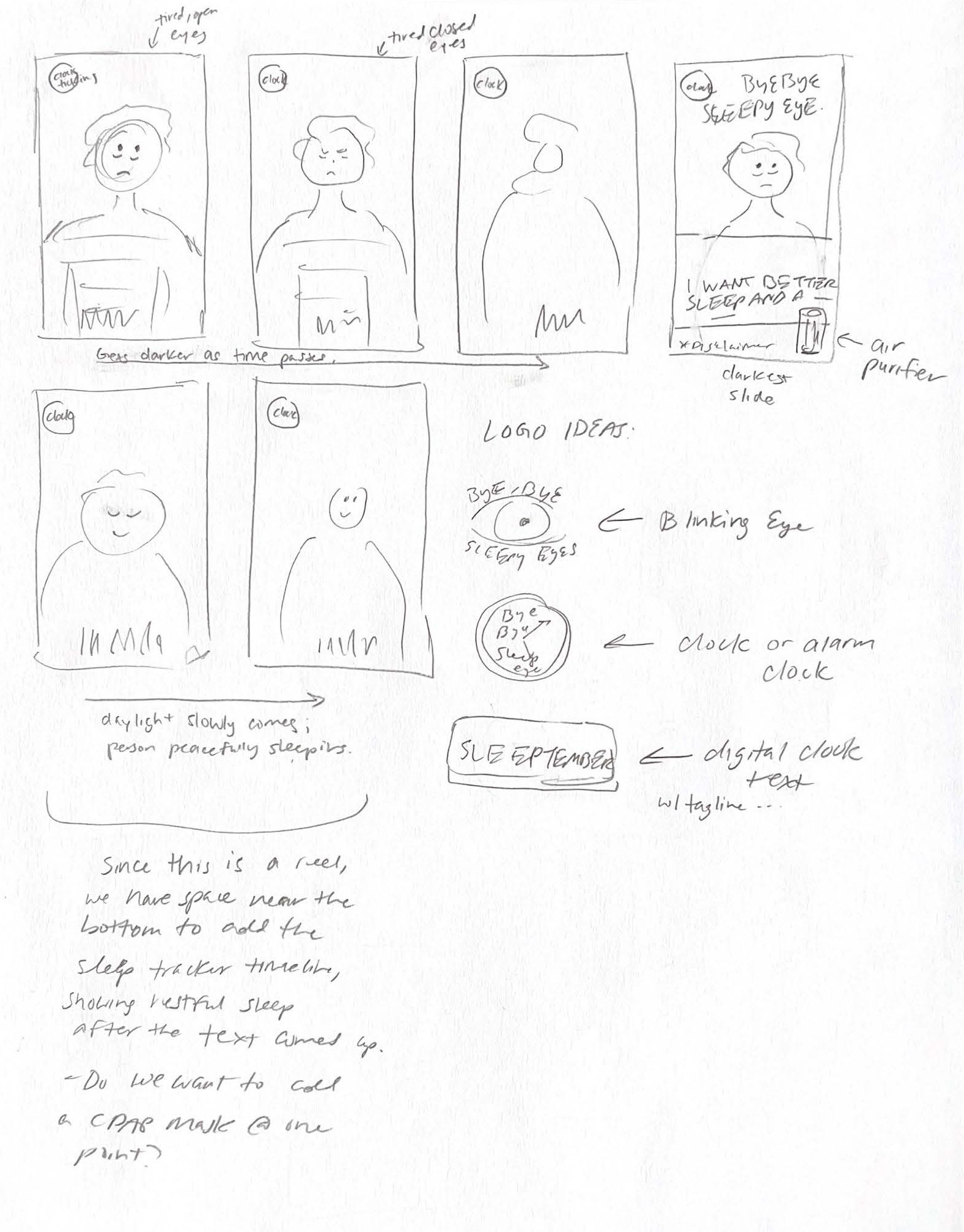 Sketches for organic and paid ads