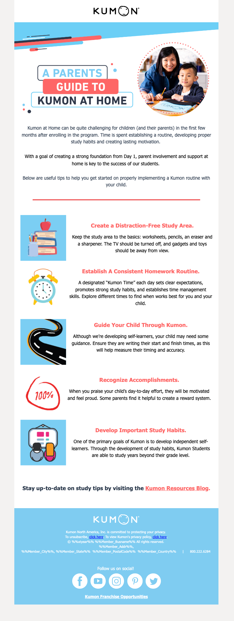 Customer Journey Email