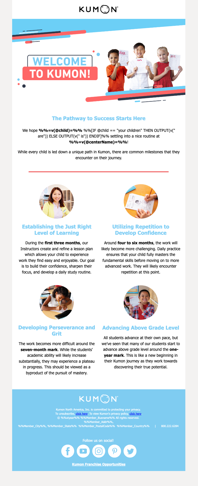 Customer Journey Email
