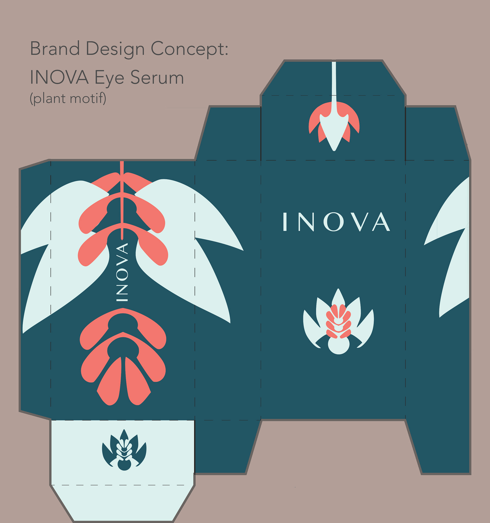 Template for product packaging