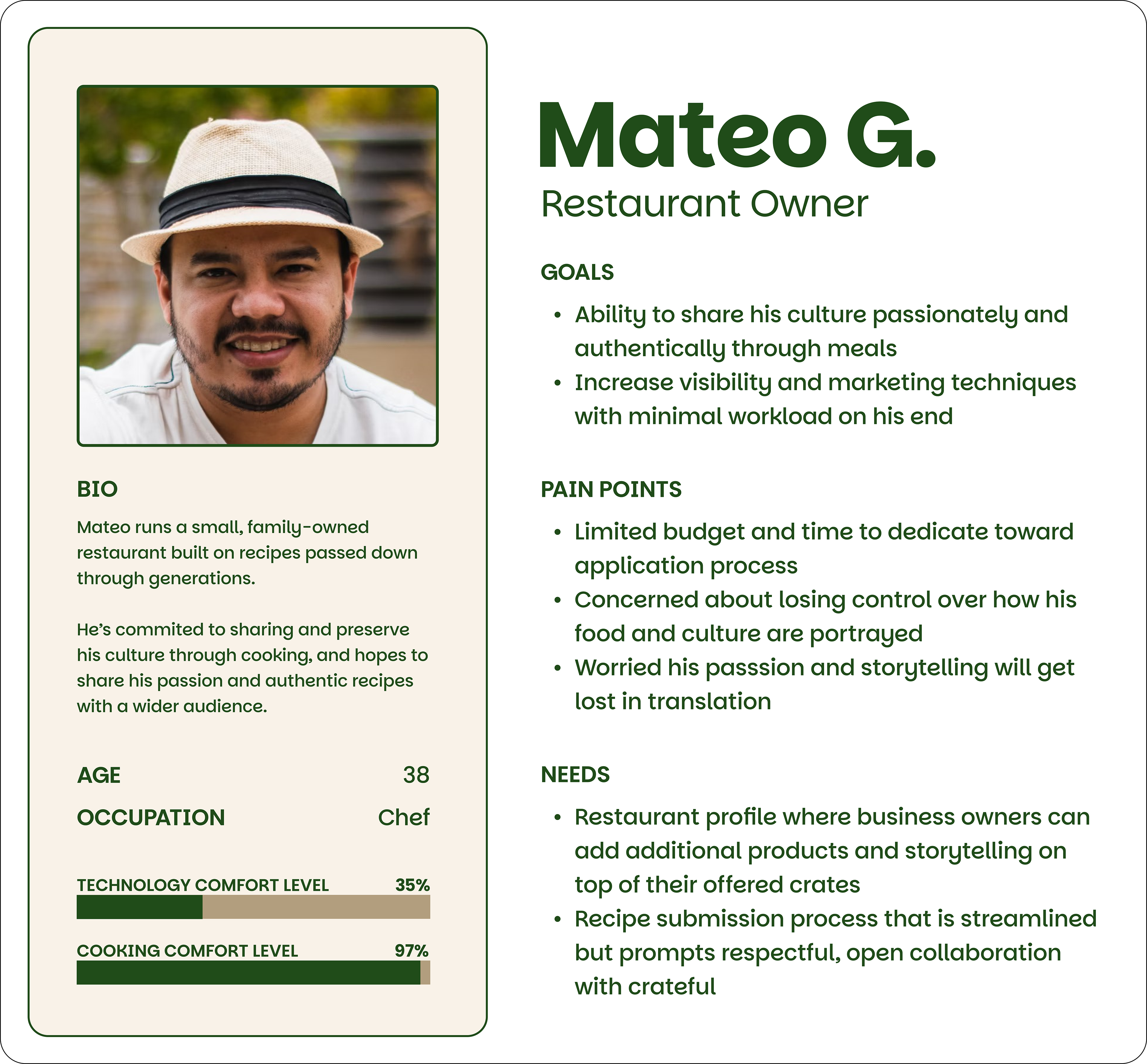 Small Restaurant Owner Persona: Mateo G.
