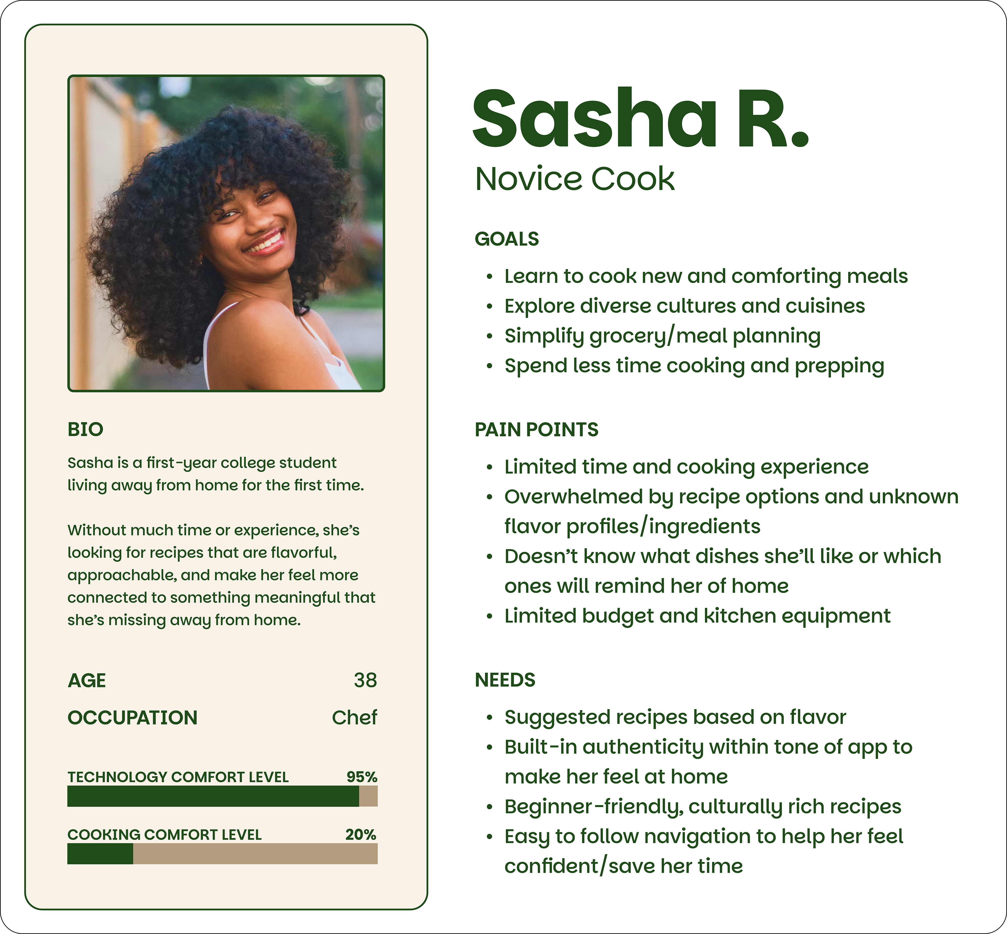 Novice Cook Persona: Sasha R.