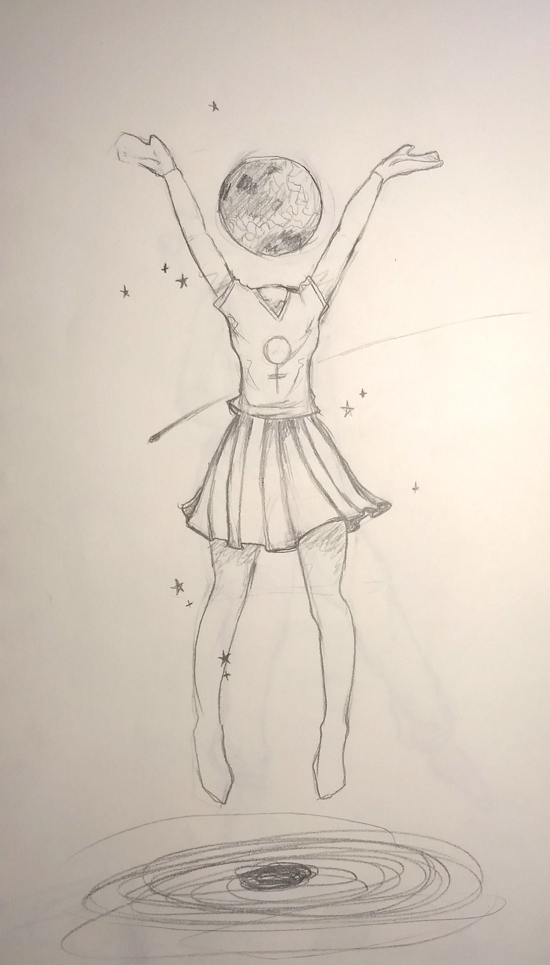 Object Head Planet: Venus