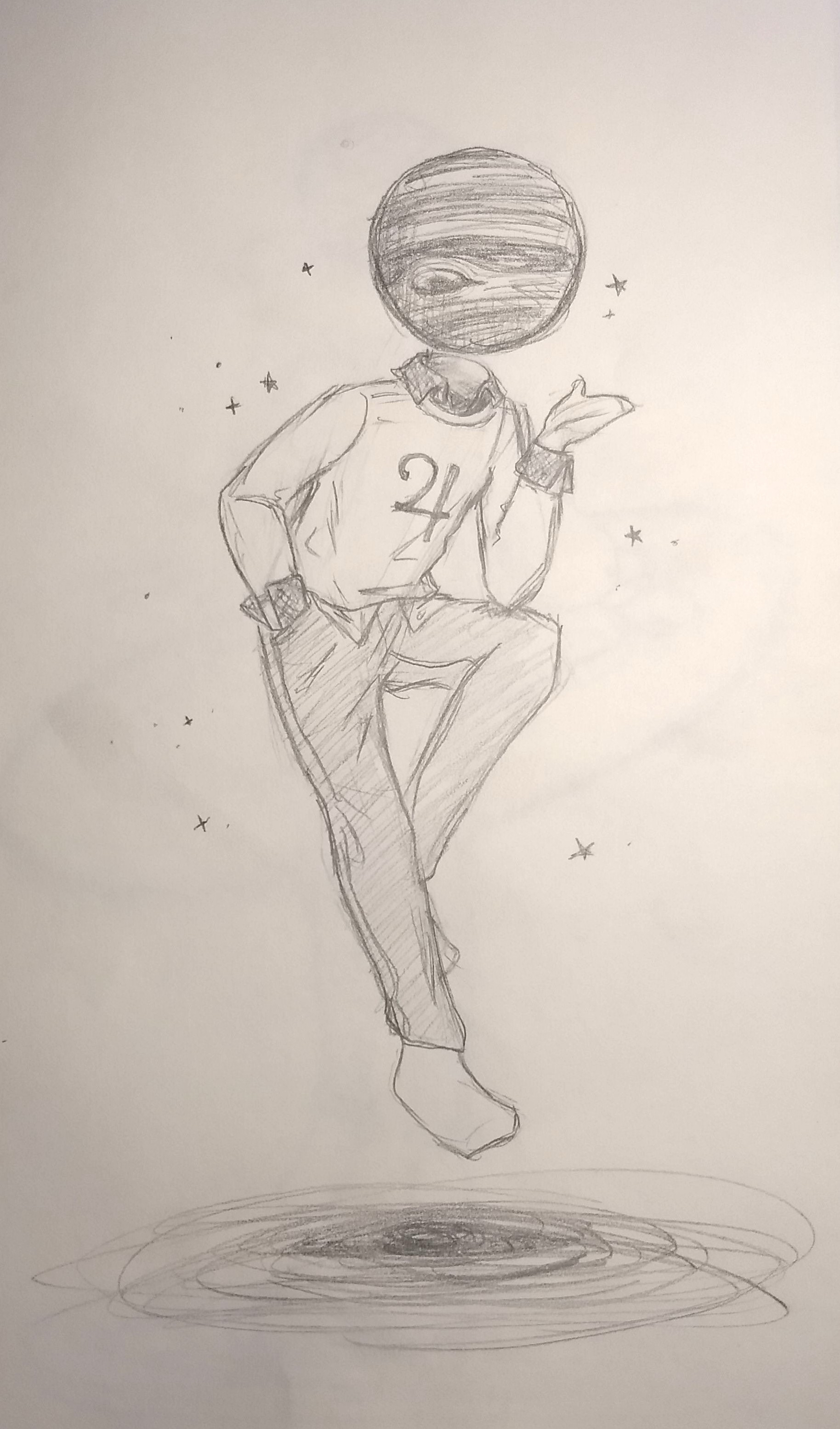 Object Head Planet: Jupiter