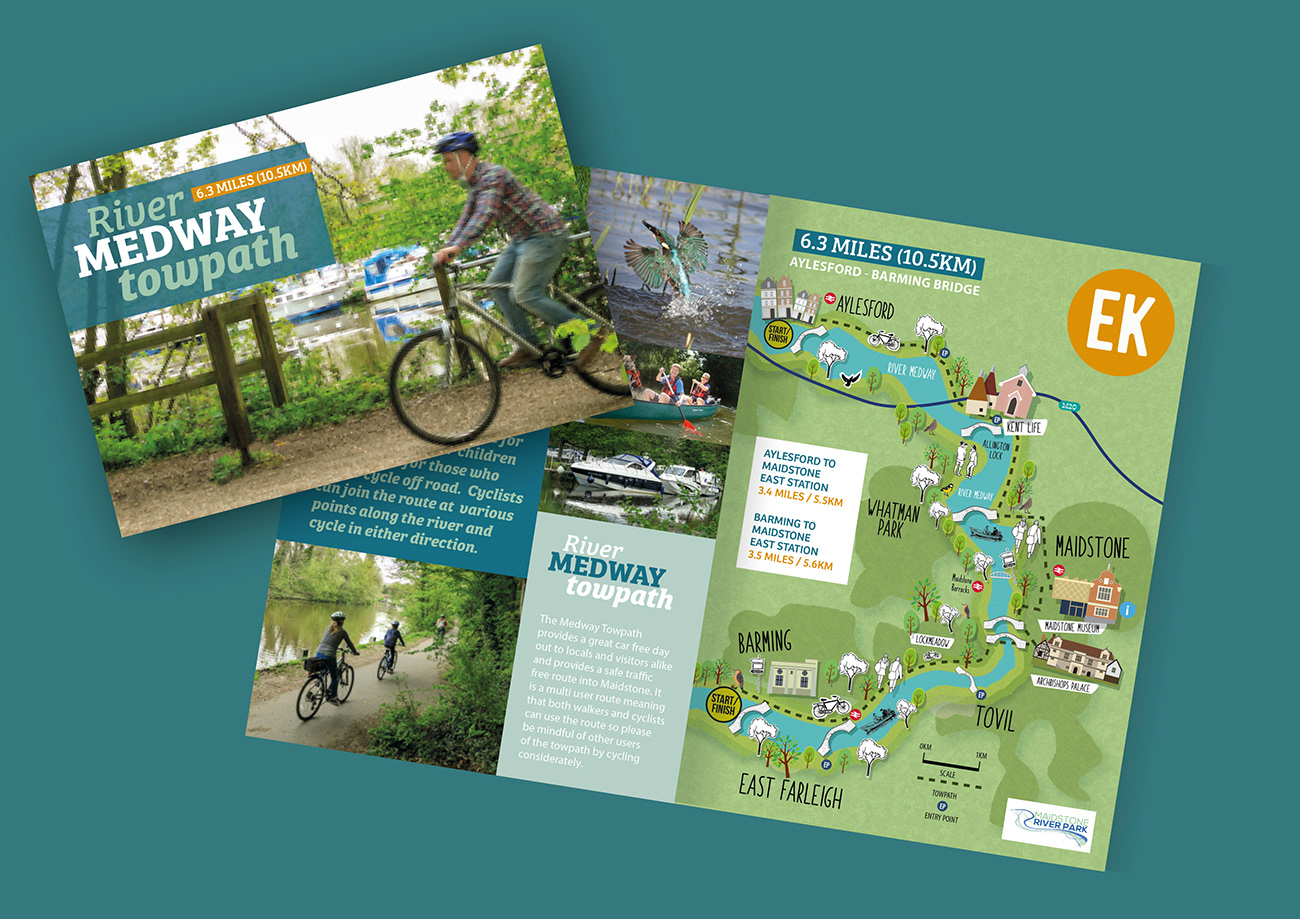 MEDWAY TOW PATH