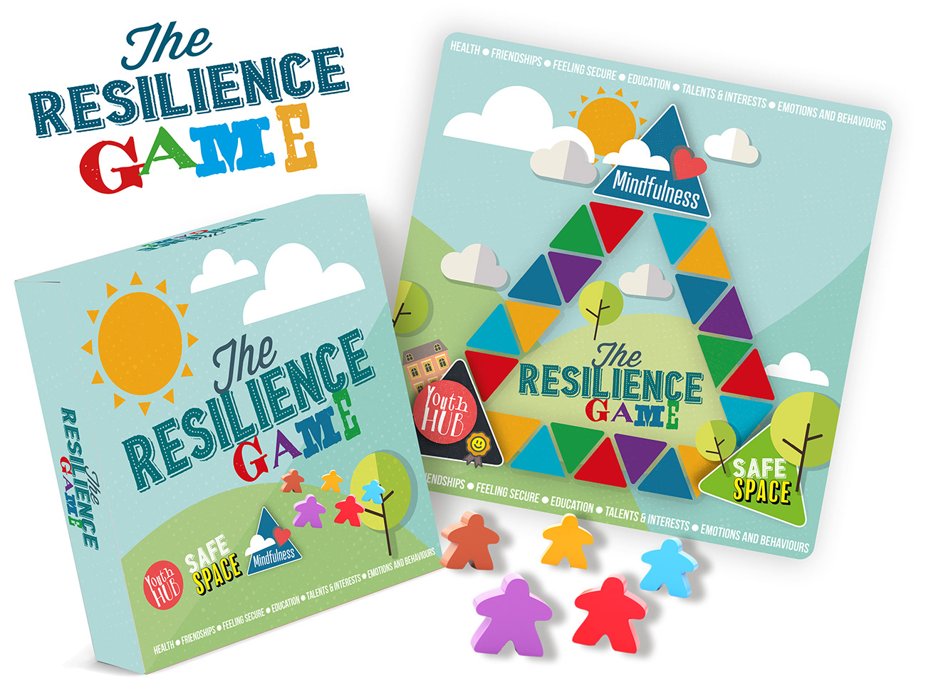 THE RESILIENCE BOARD GAME
