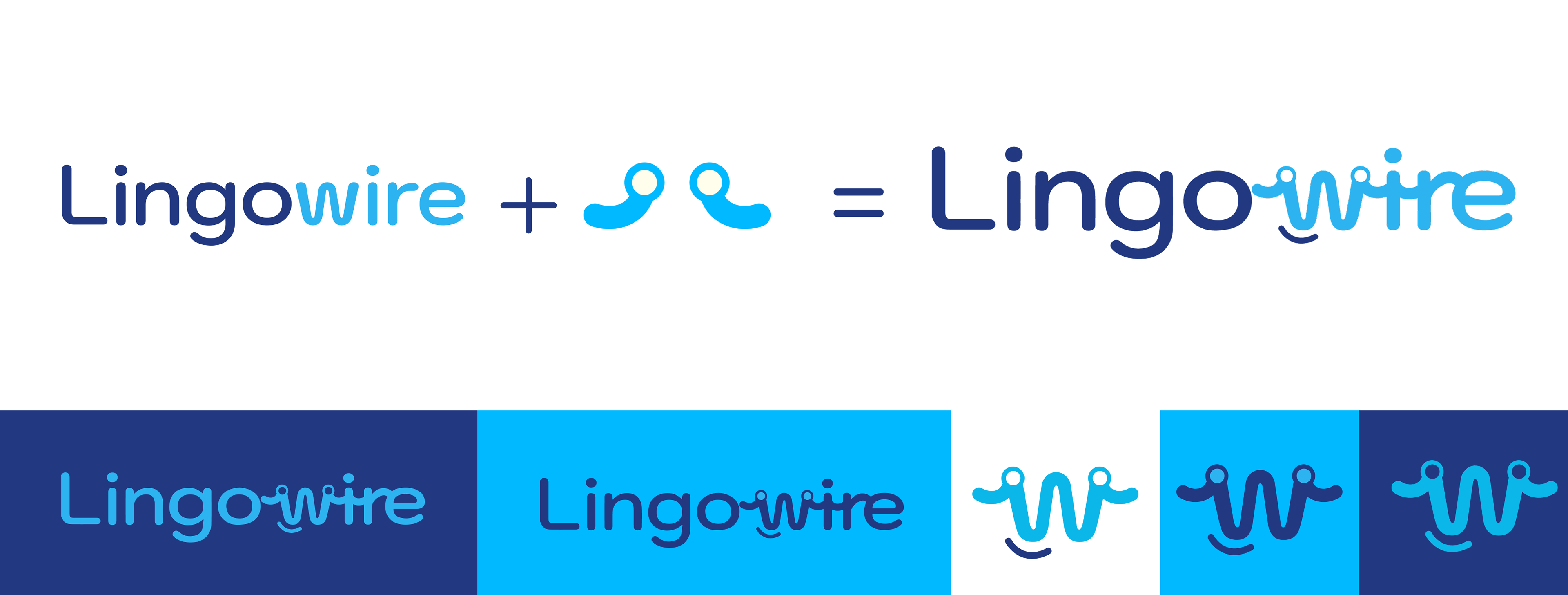 Lingowire logo