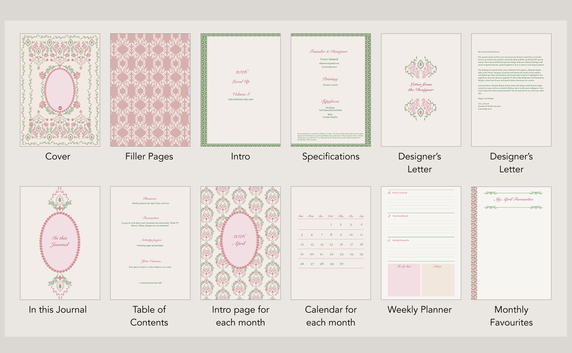Laced Up journal contents