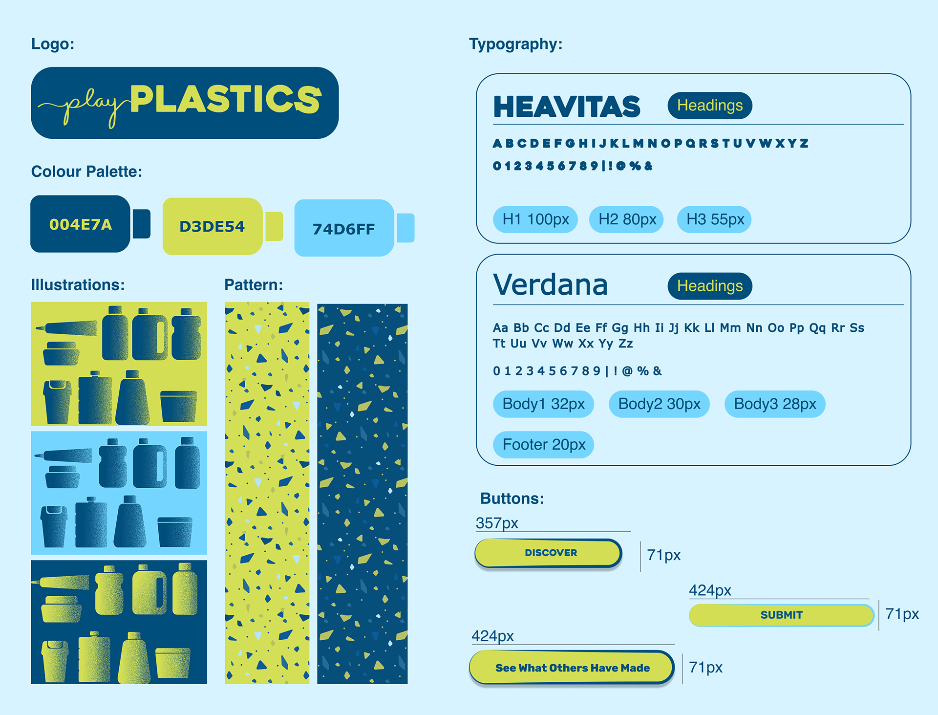 play plastics style guide