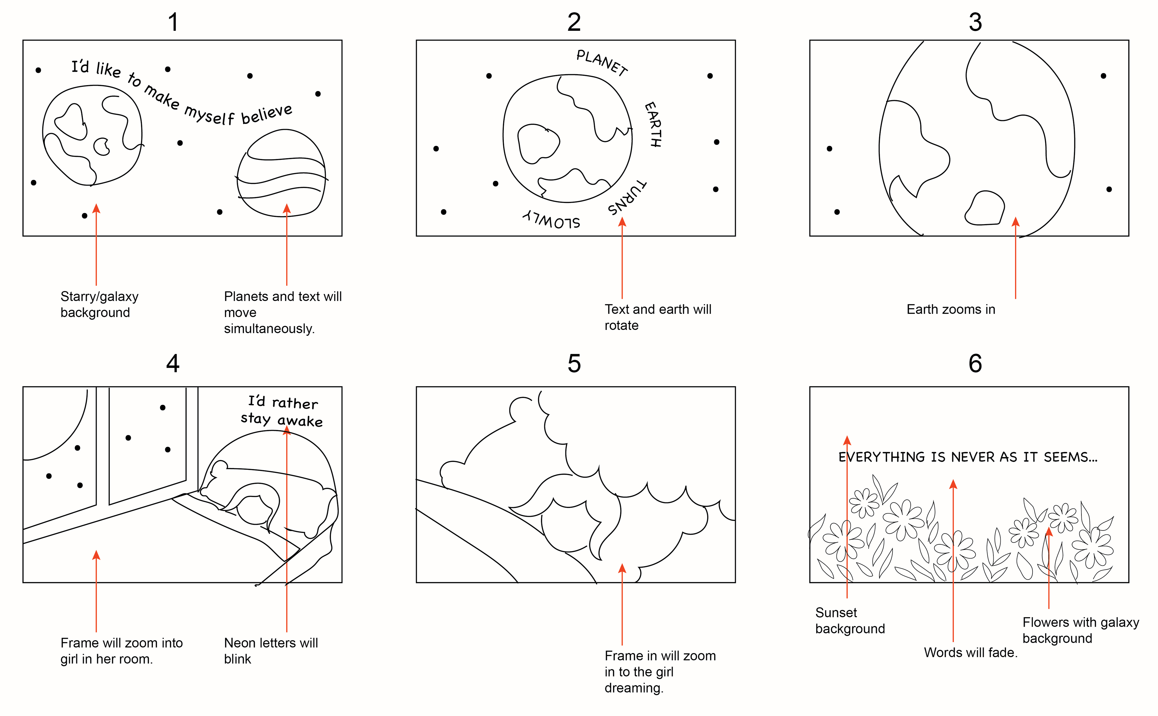 Animation story board