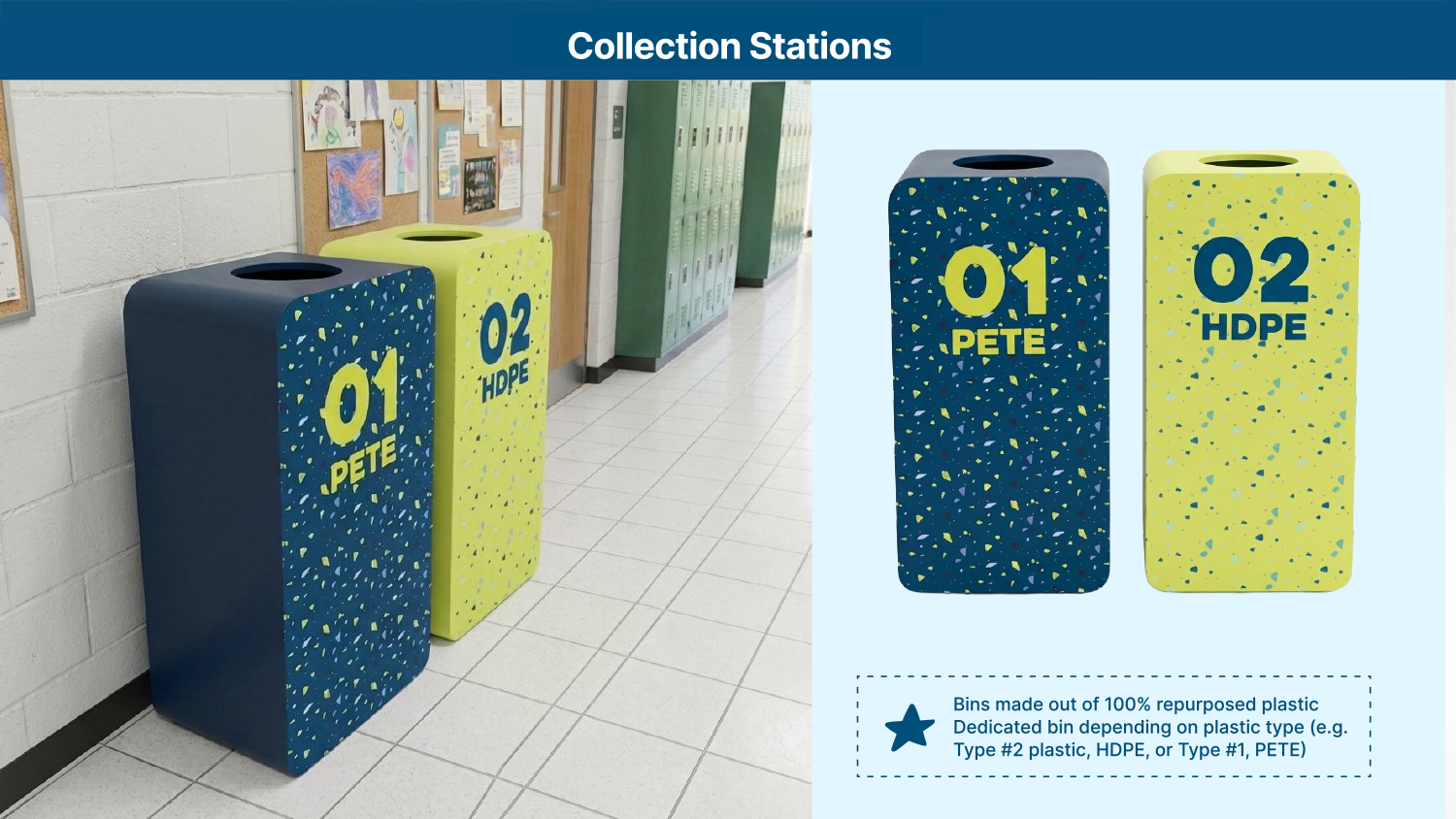 Play Plastics collections bins