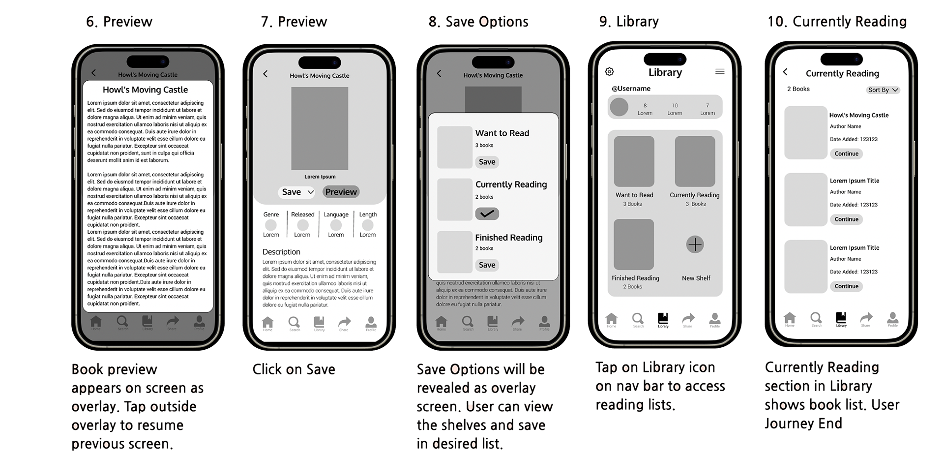 Goodreads wireframes