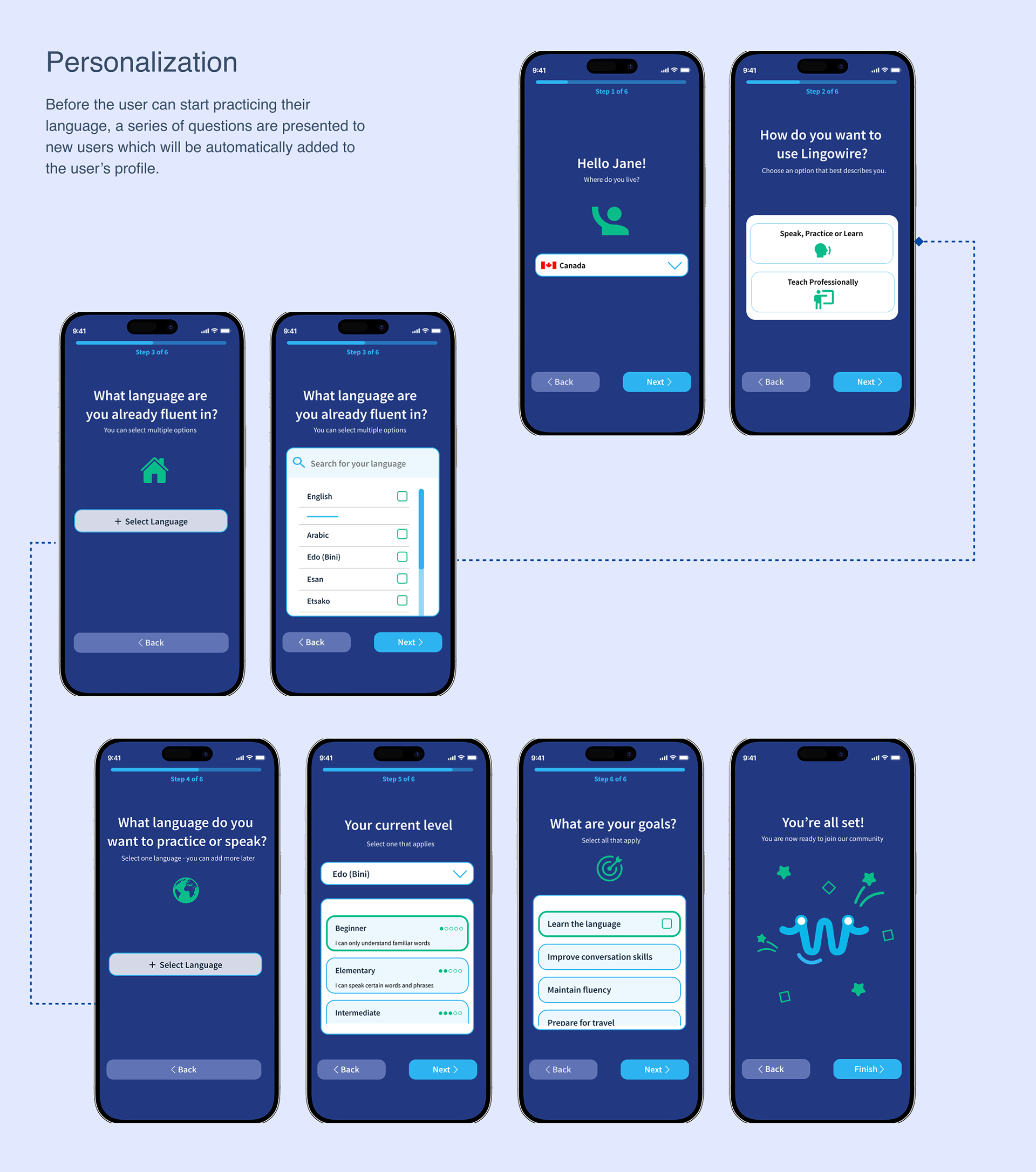 Lingowire App interface desgin