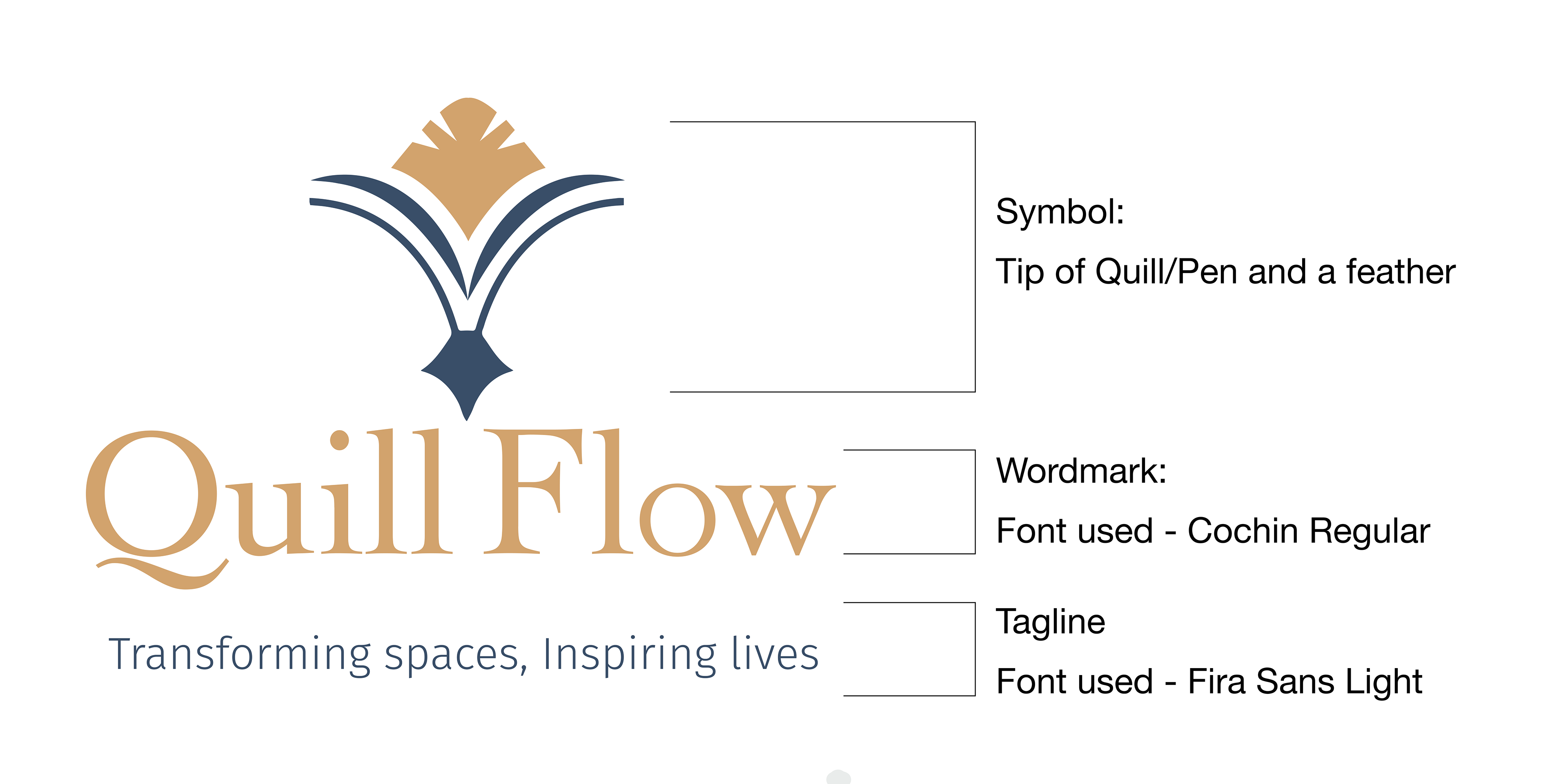 Quill Flow logo breakdown