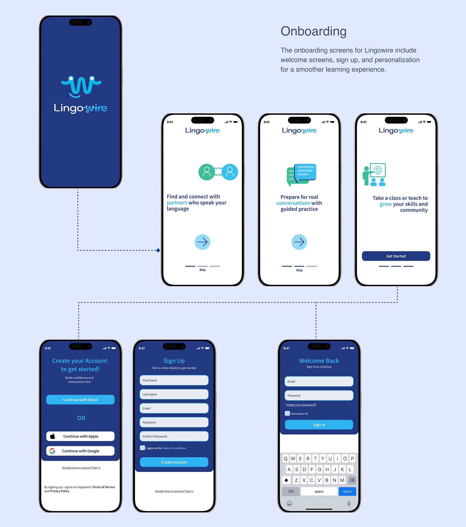 Lingowire UI Design