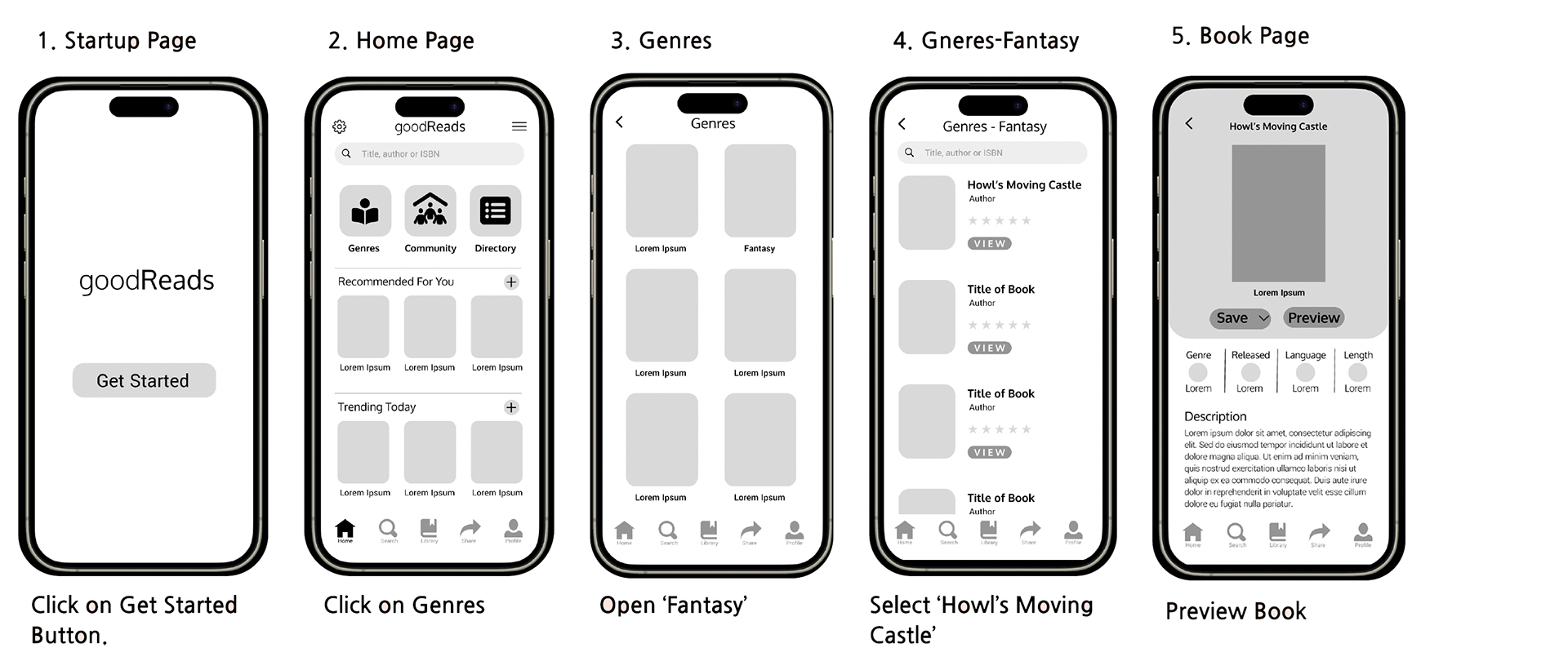 Goodreads wireframes