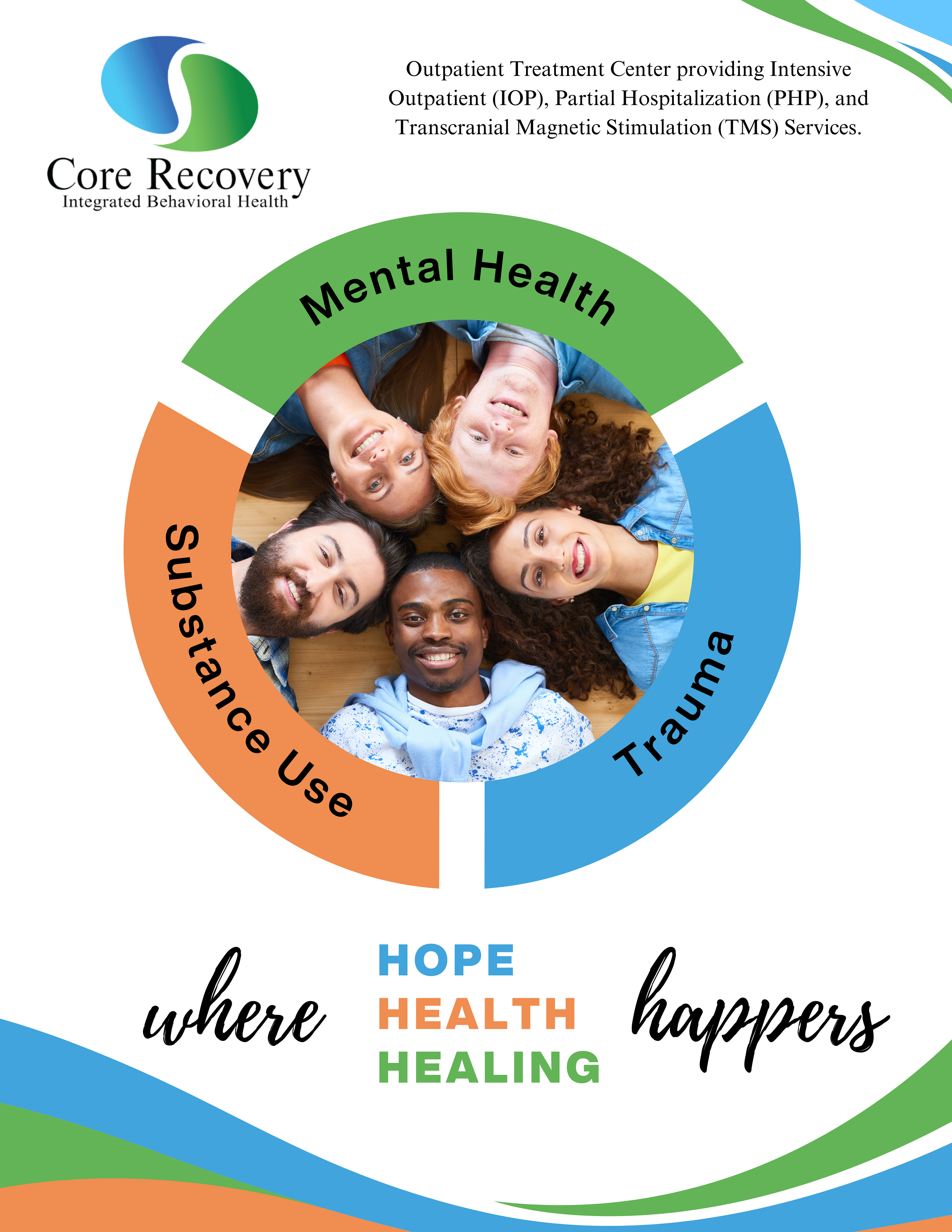 Arizona- Core Recovery- Patient Folder