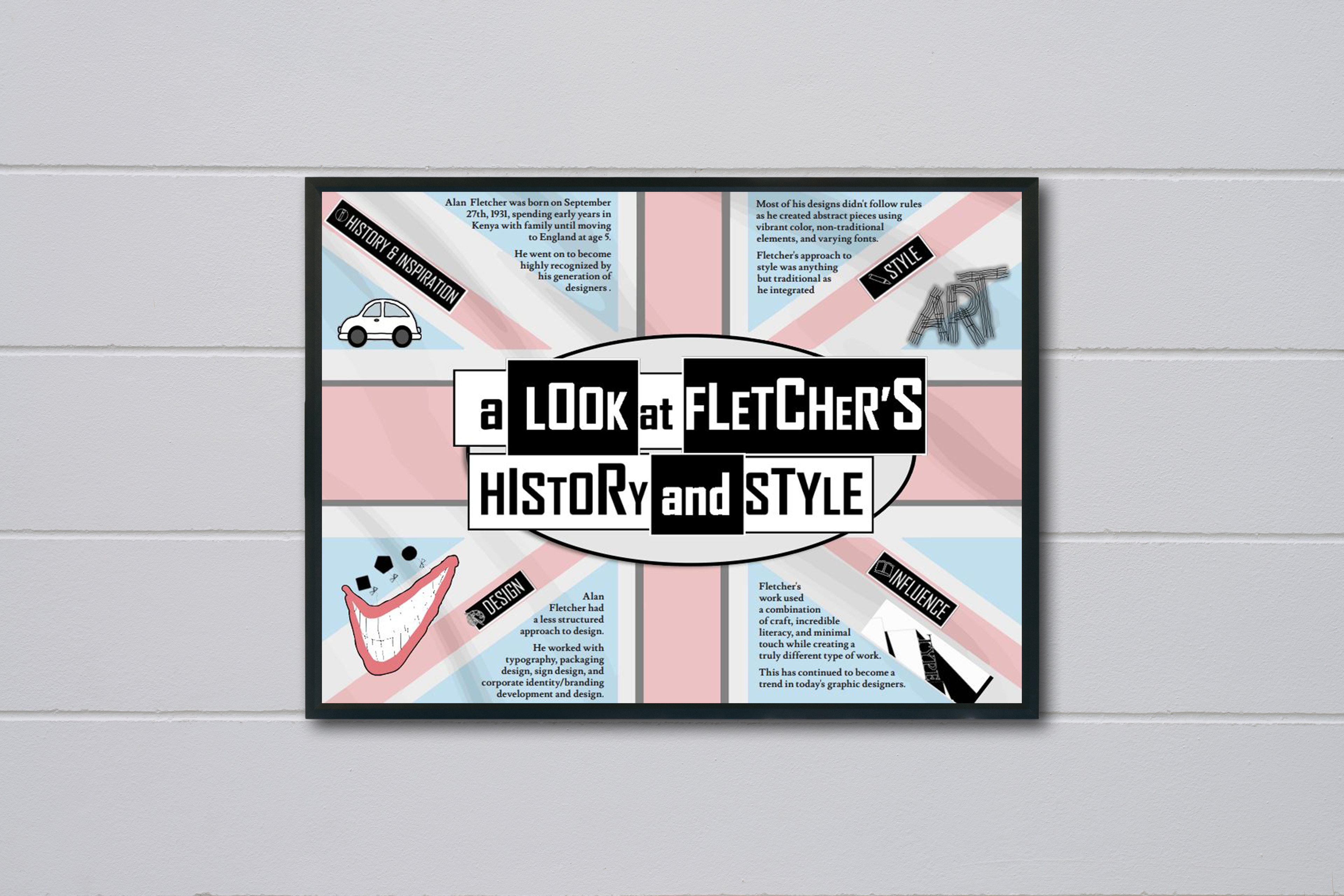 Alan Fletcher Educational Classroom Resource- Poster