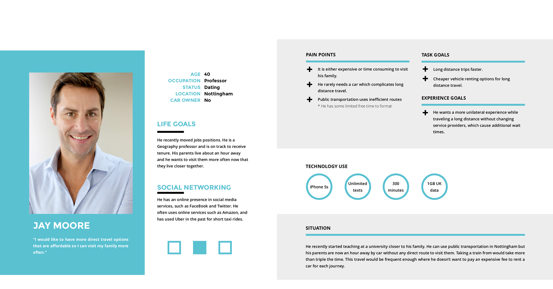 PEDL - Long Journey Persona & User Scenario
