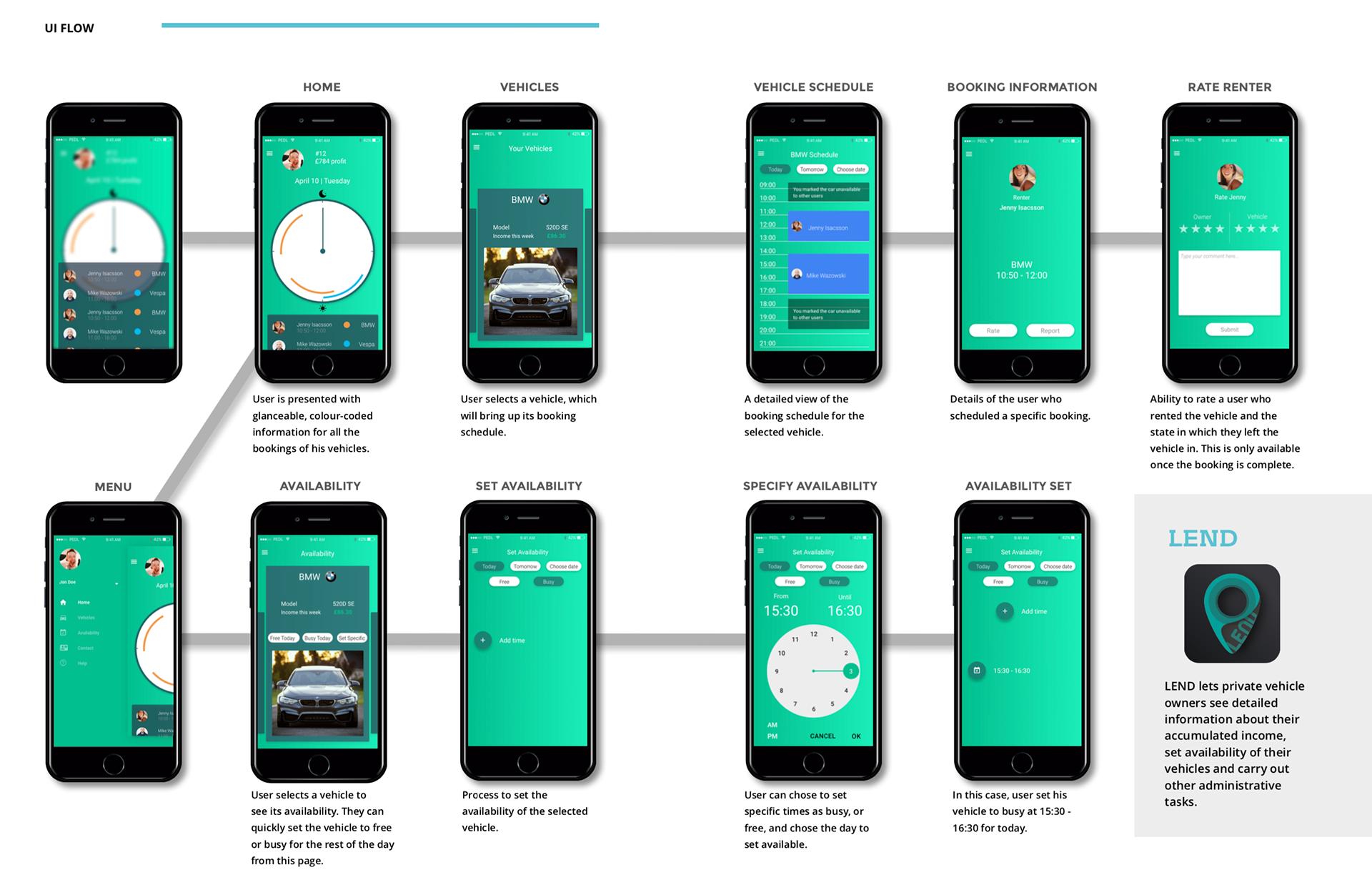 LEND UI Flow & Prototype