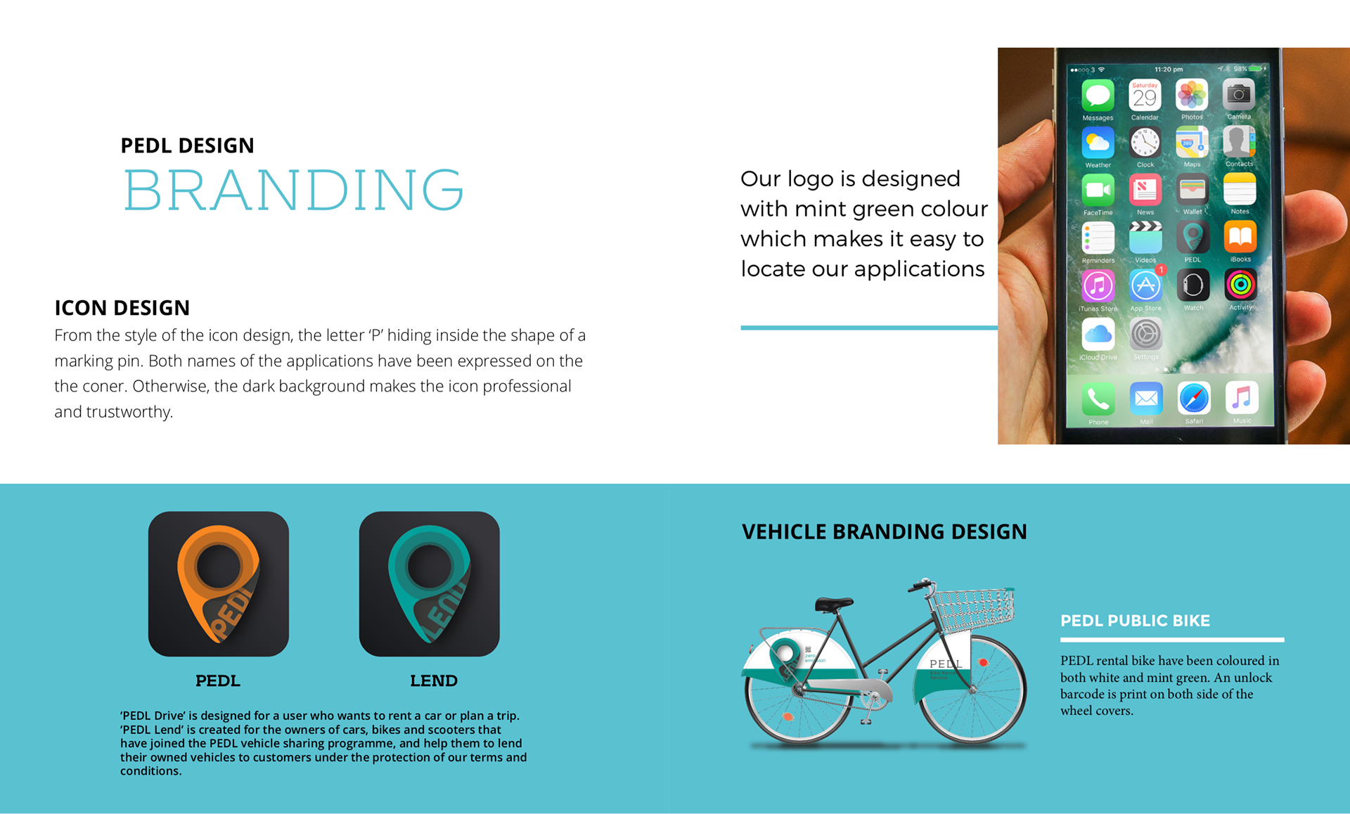 PEDL & LEND Branding