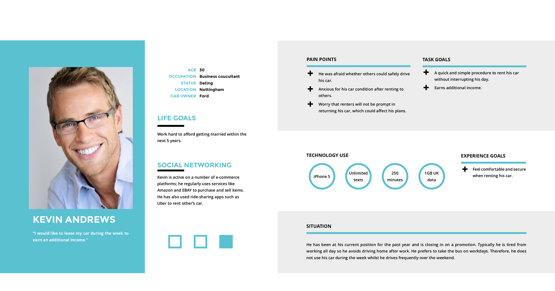 PEDL - Car Owner Persona & User Scenario