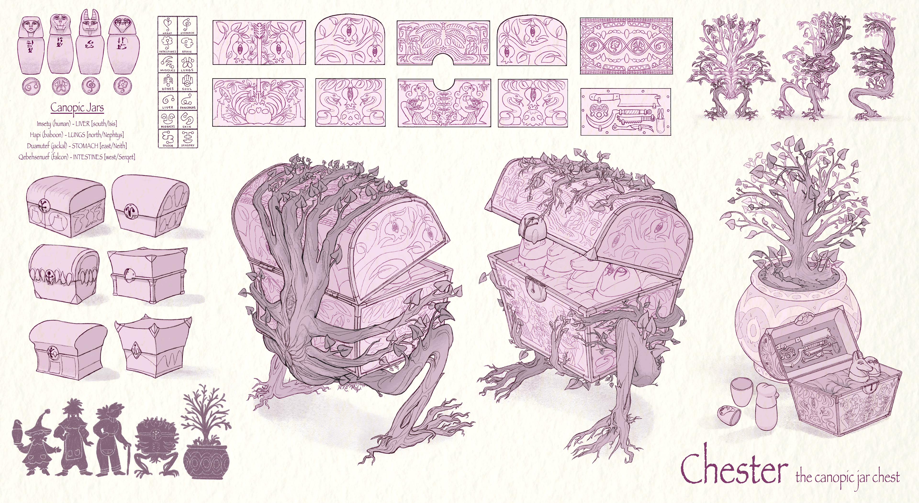 Chester: the canopic jar chest