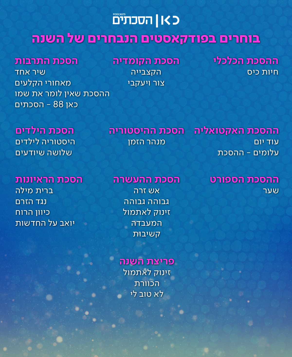 Kan Podcasts | Vote For