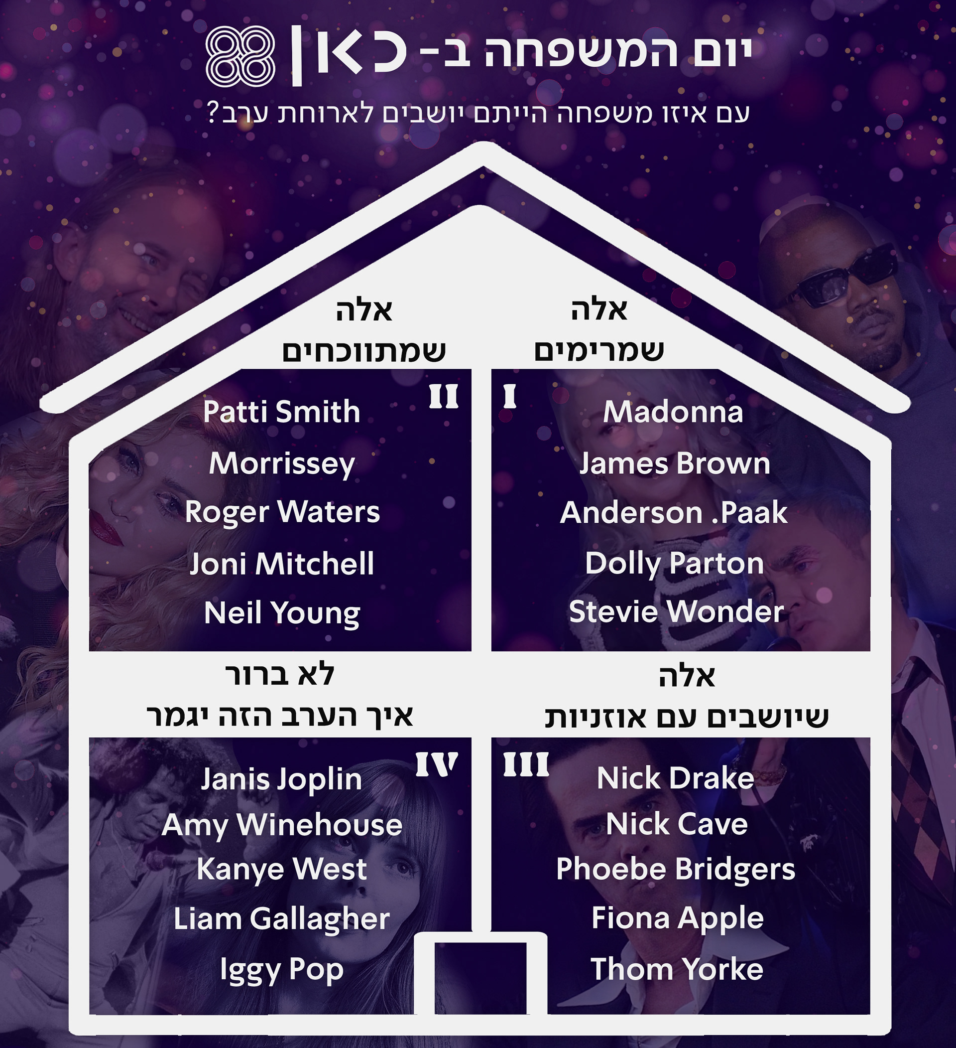 Kan 88 | Family Day IG Game