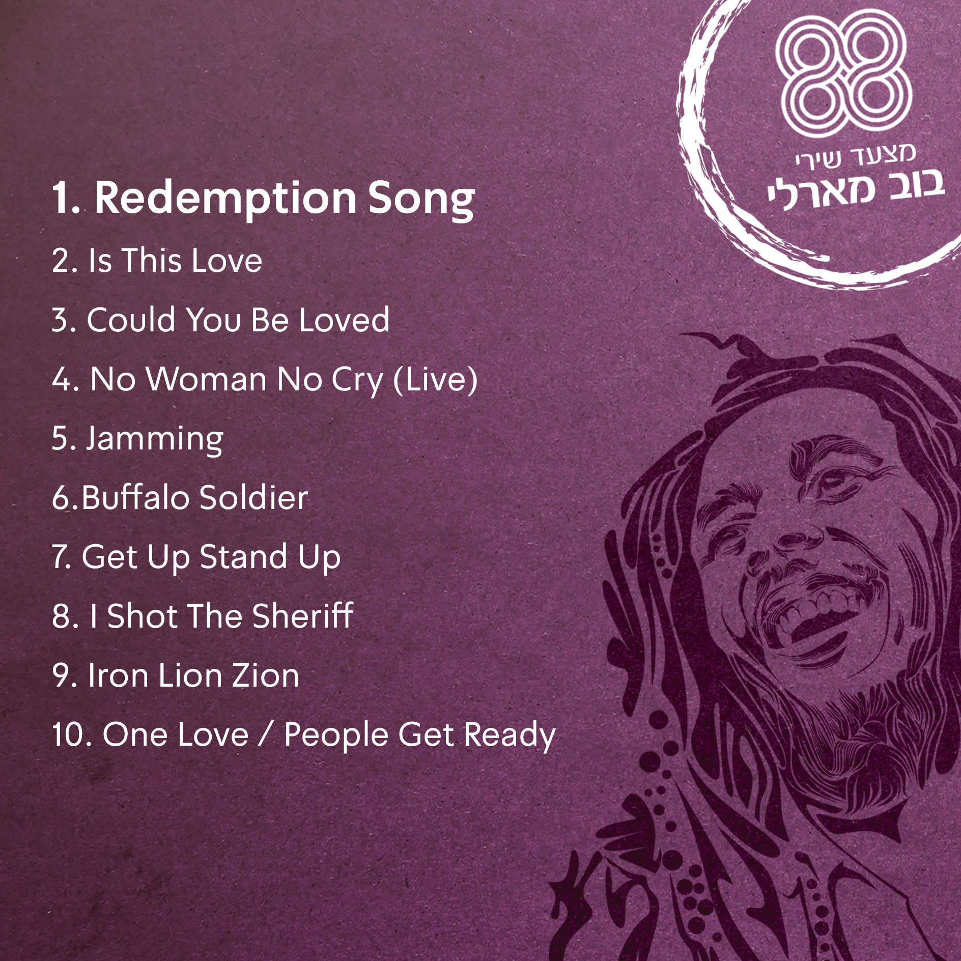 Kan 88 | Bob Marley Chart