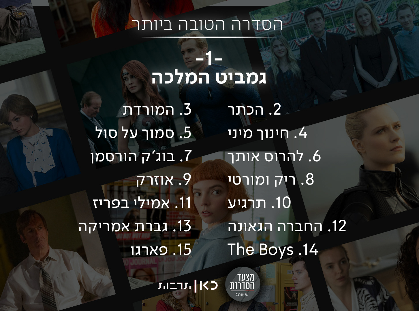 Kan Tarbut | 2021 Chart - Top Shows